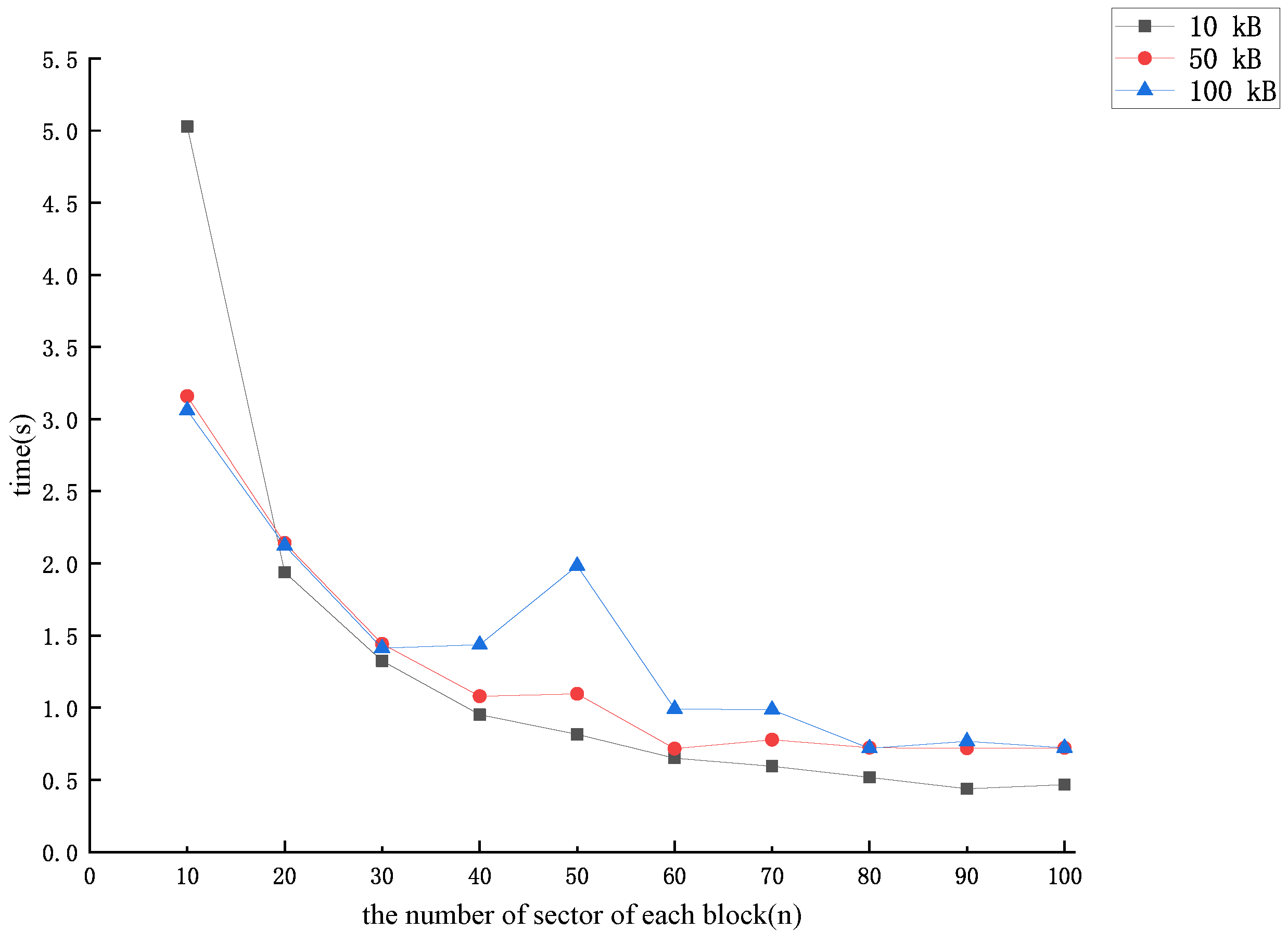 Mathematics 12 01964 g006