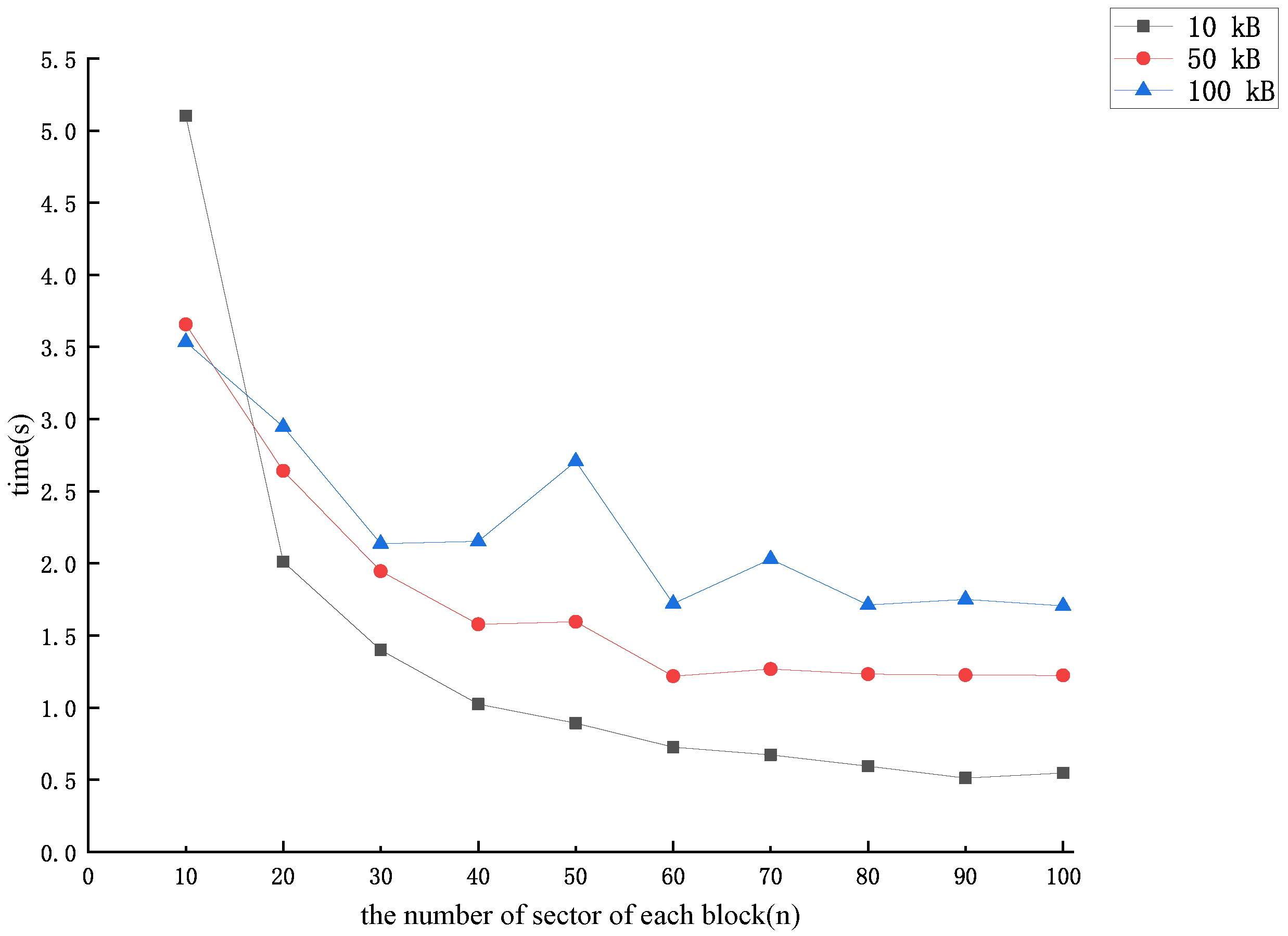 Mathematics 12 01964 g007