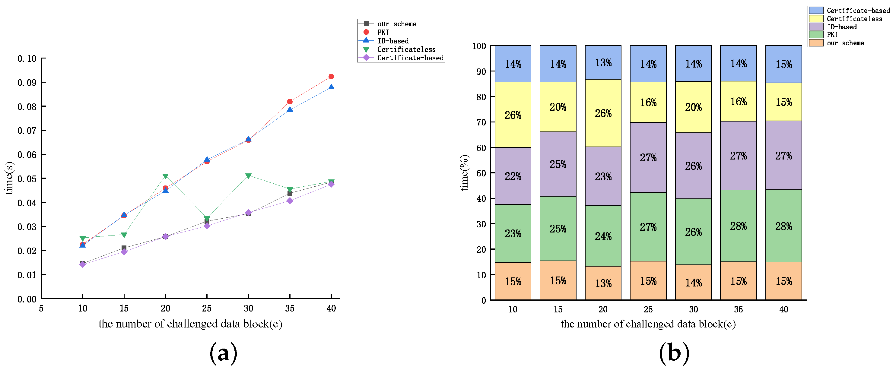 Mathematics 12 01964 g012