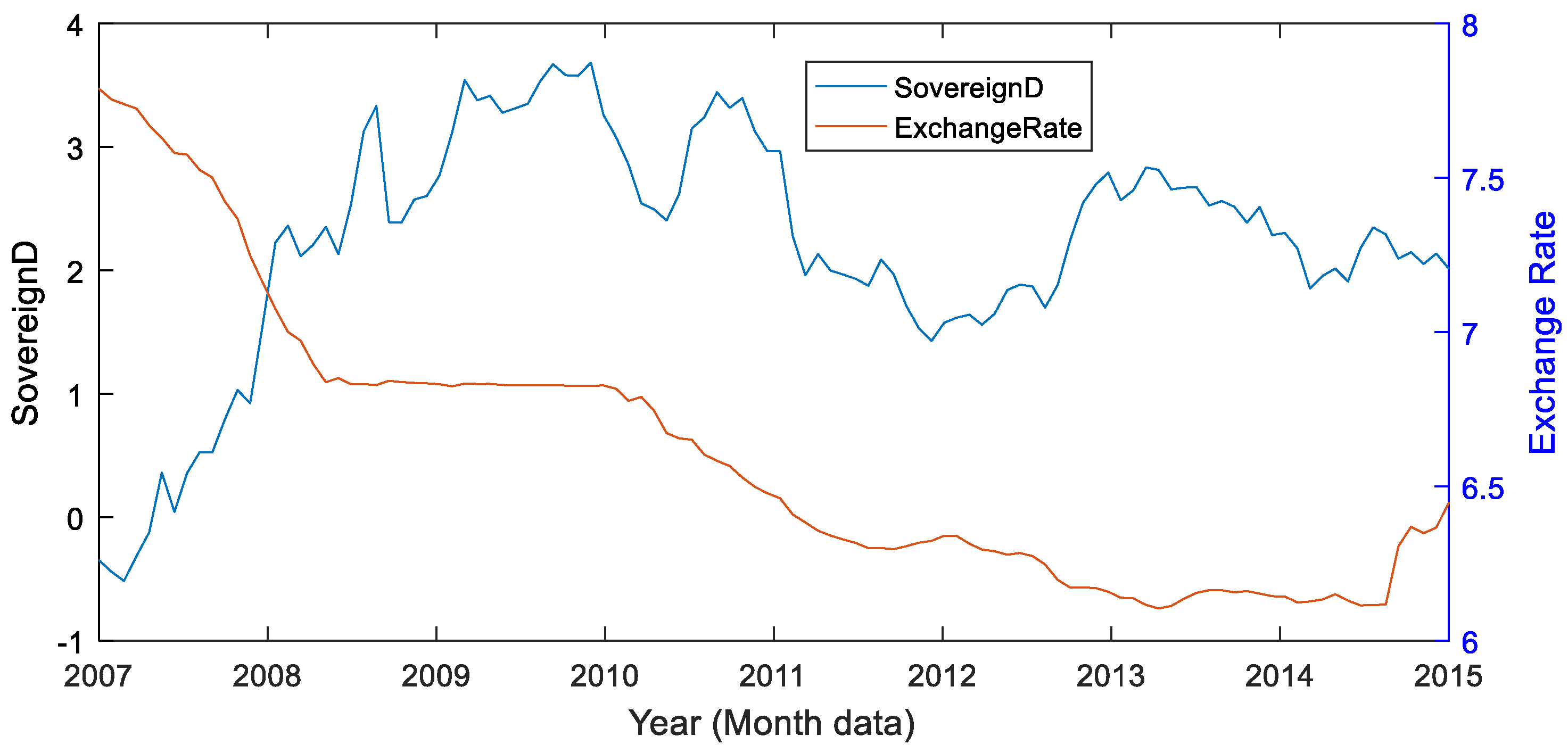 Mathematics 12 01967 g003