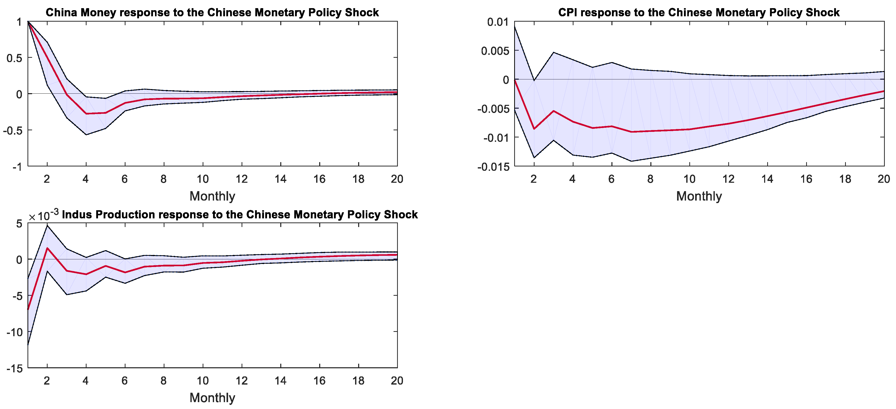 Mathematics 12 01967 g006