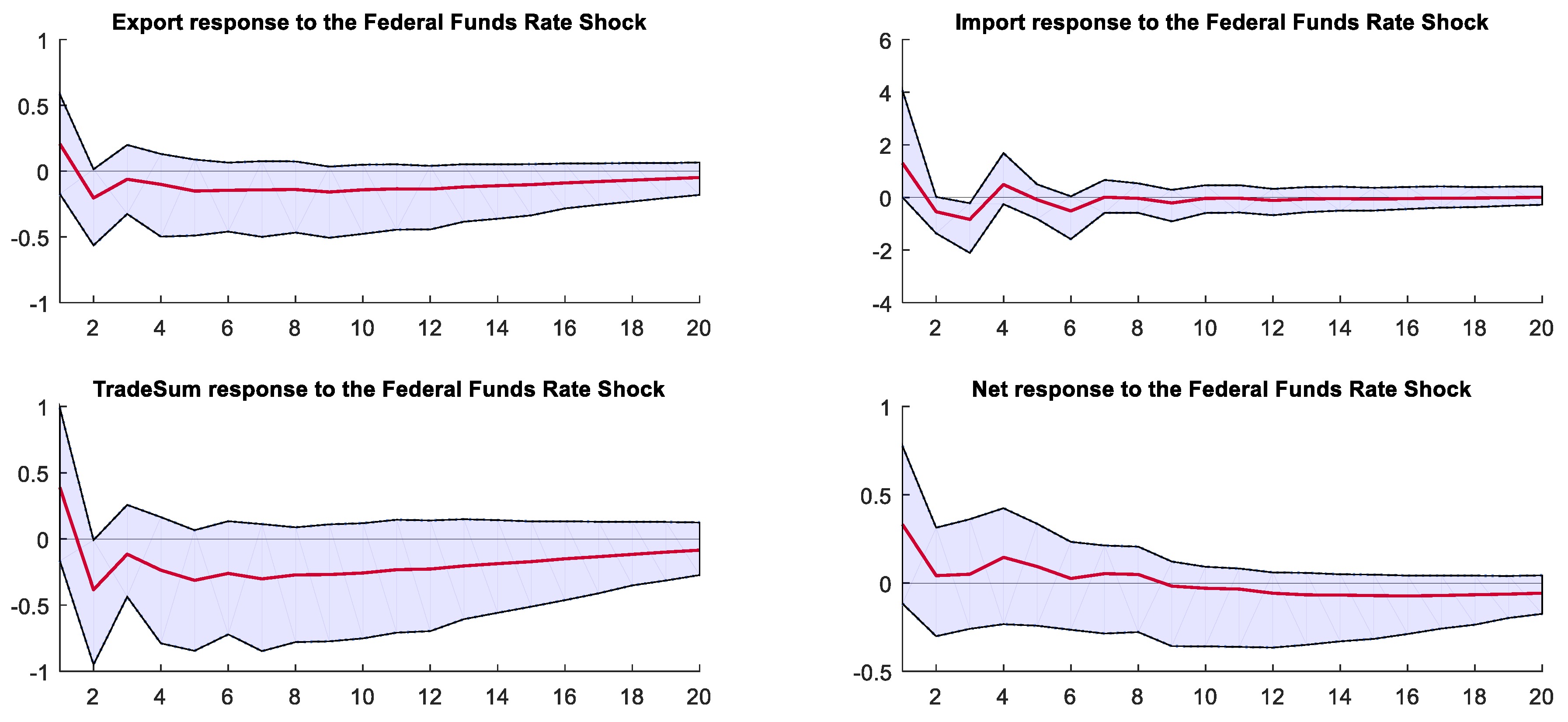 Mathematics 12 01967 g007