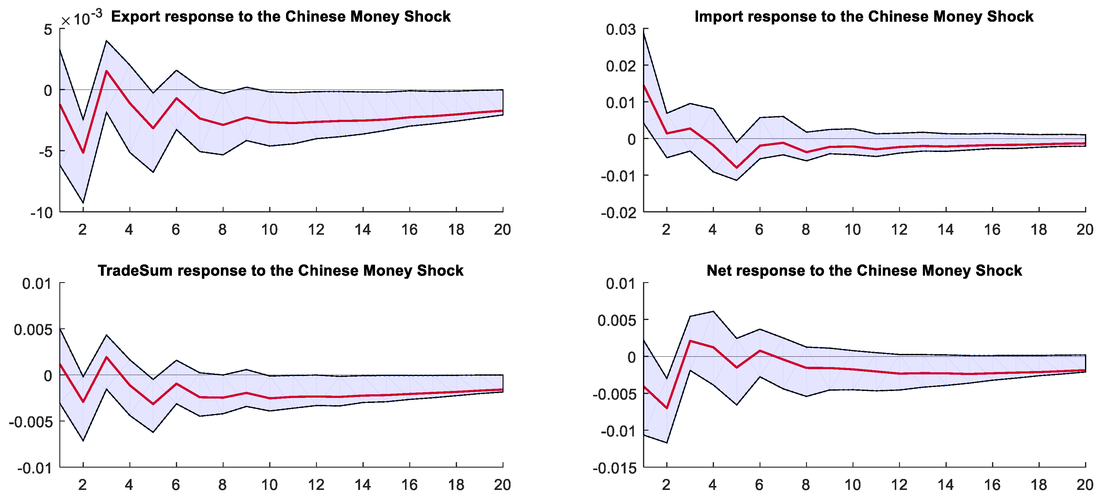 Mathematics 12 01967 g008