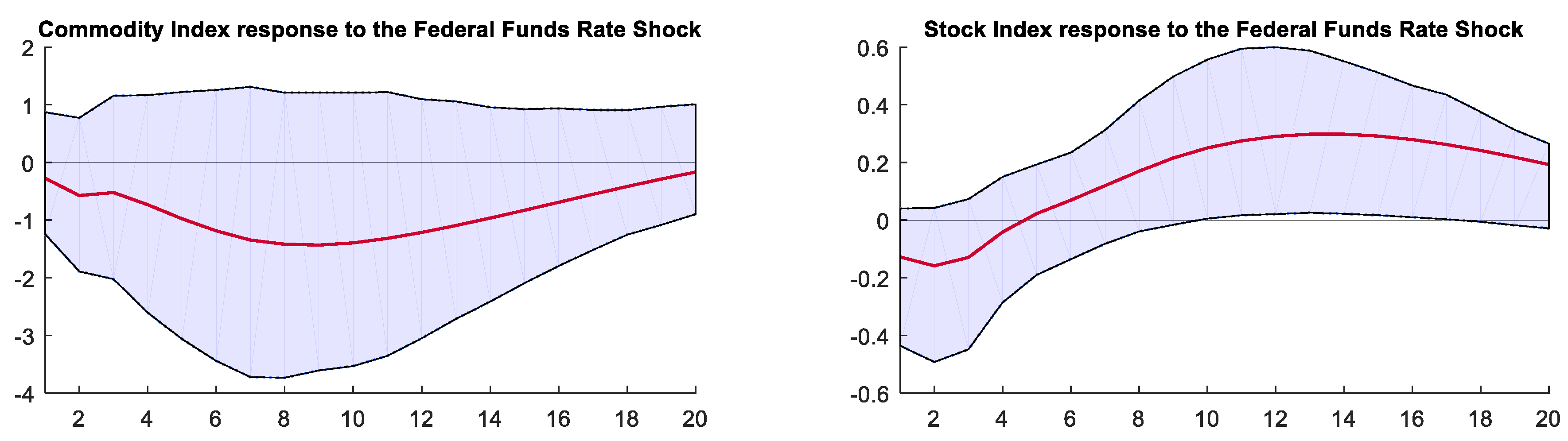 Mathematics 12 01967 g009