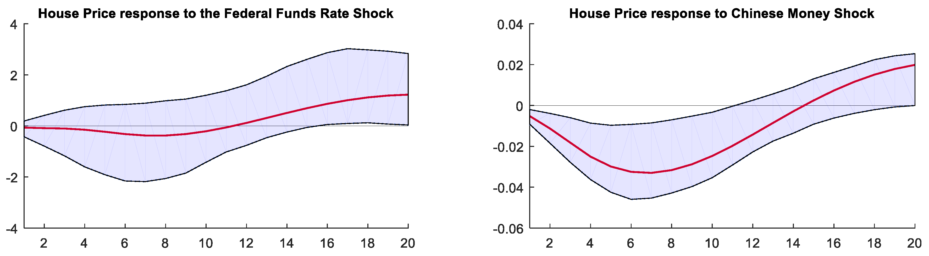 Mathematics 12 01967 g011