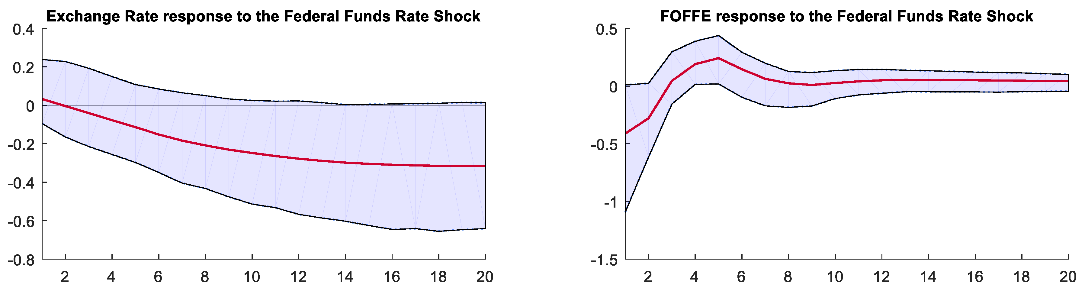 Mathematics 12 01967 g012