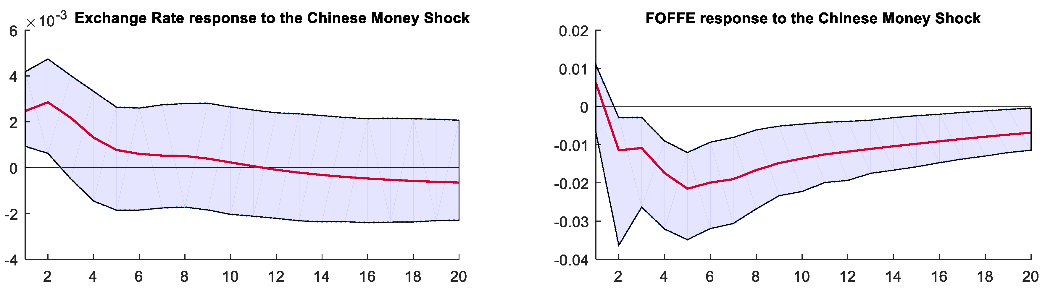 Mathematics 12 01967 g013
