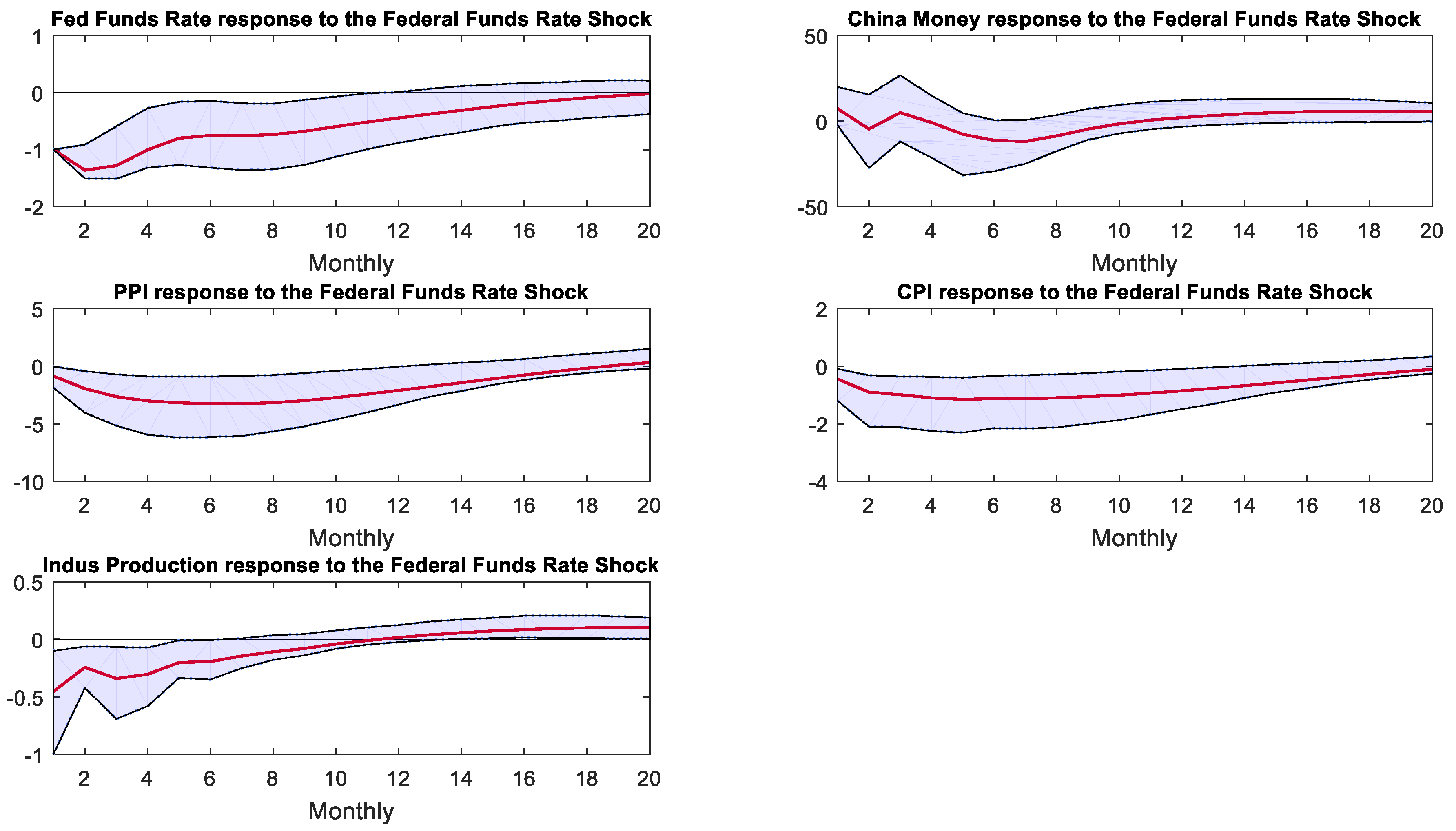 Mathematics 12 01967 g014
