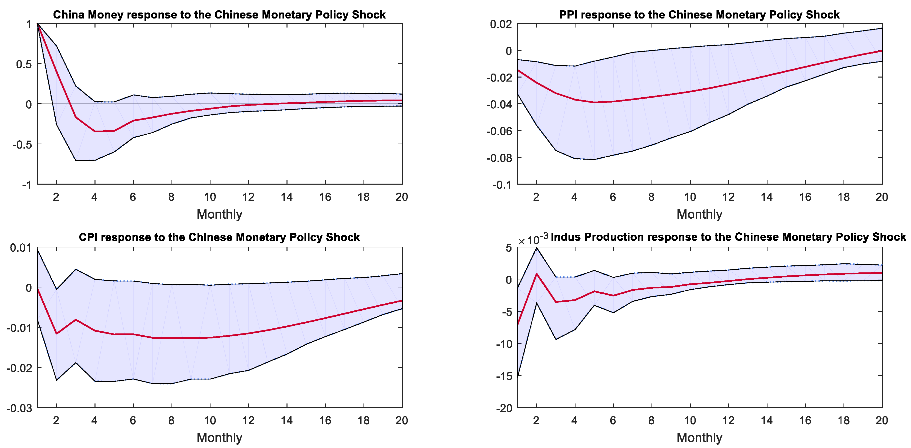 Mathematics 12 01967 g016