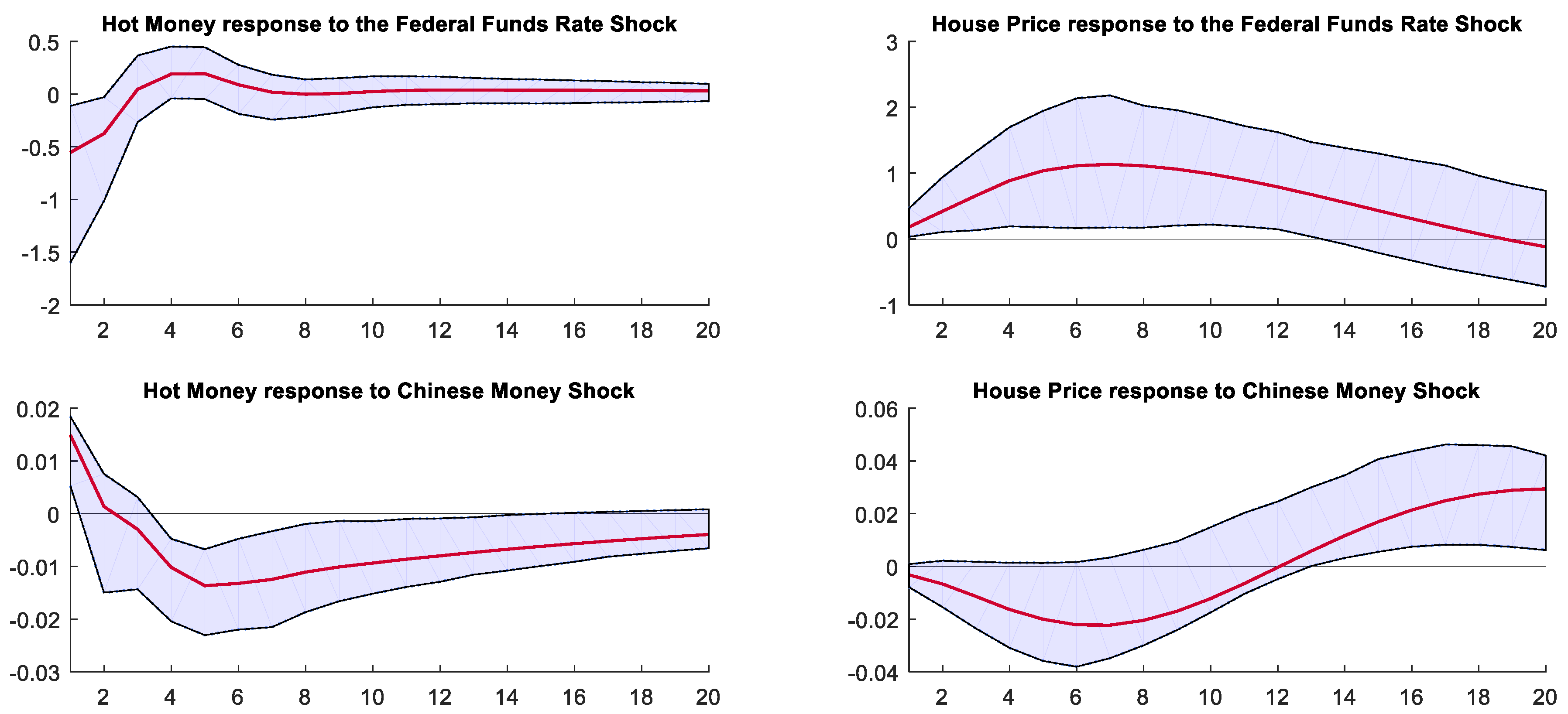 Mathematics 12 01967 g018