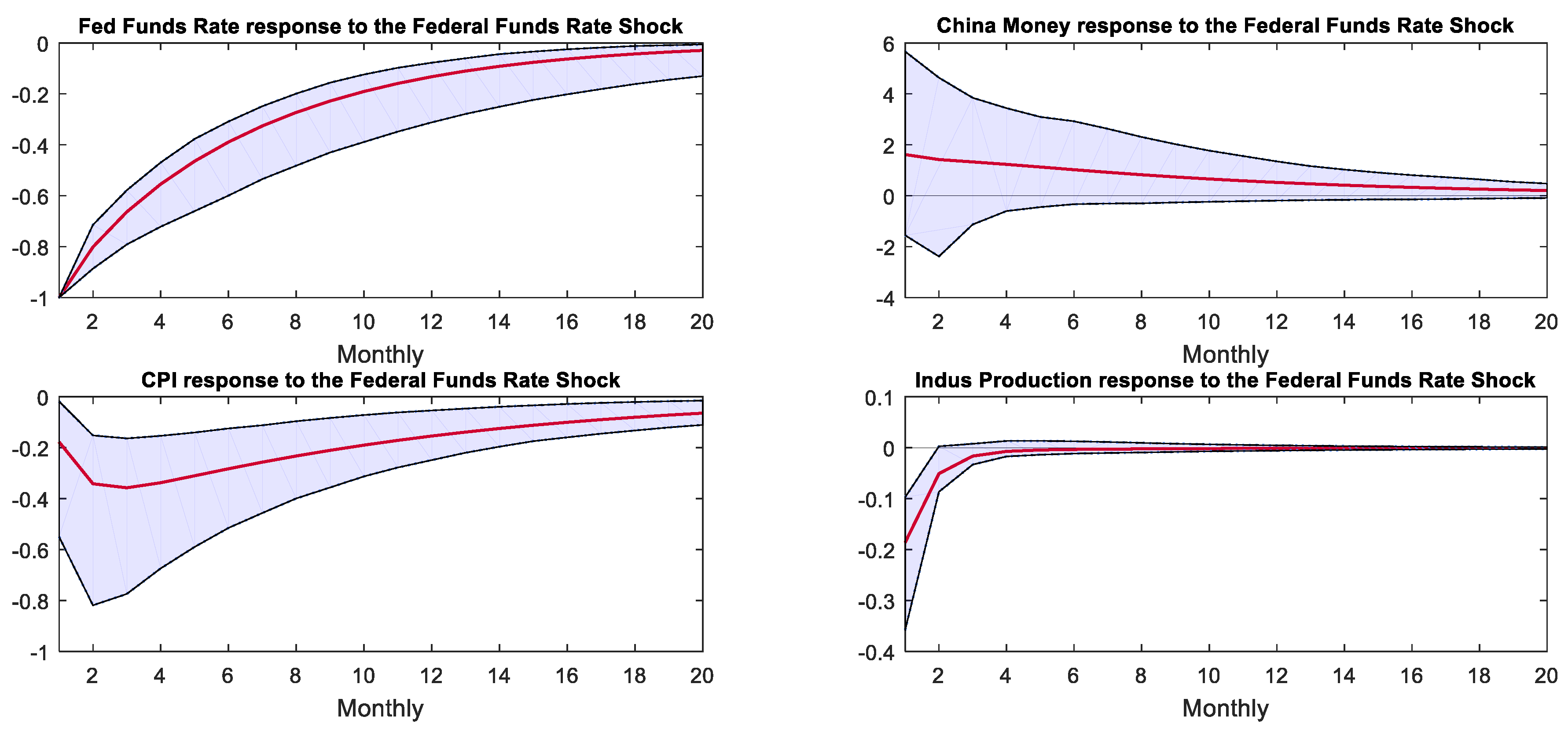 Mathematics 12 01967 g020