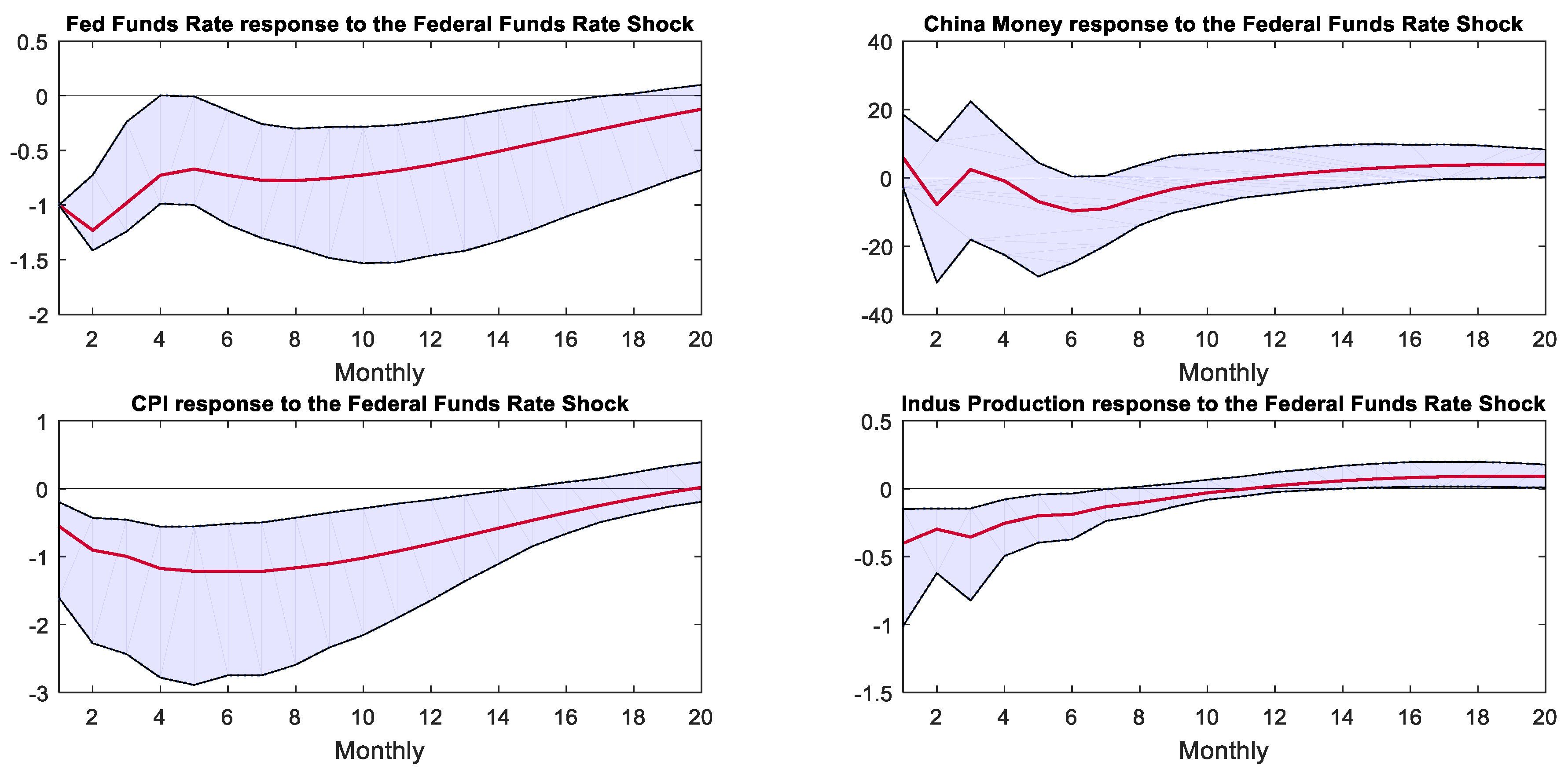 Mathematics 12 01967 g022