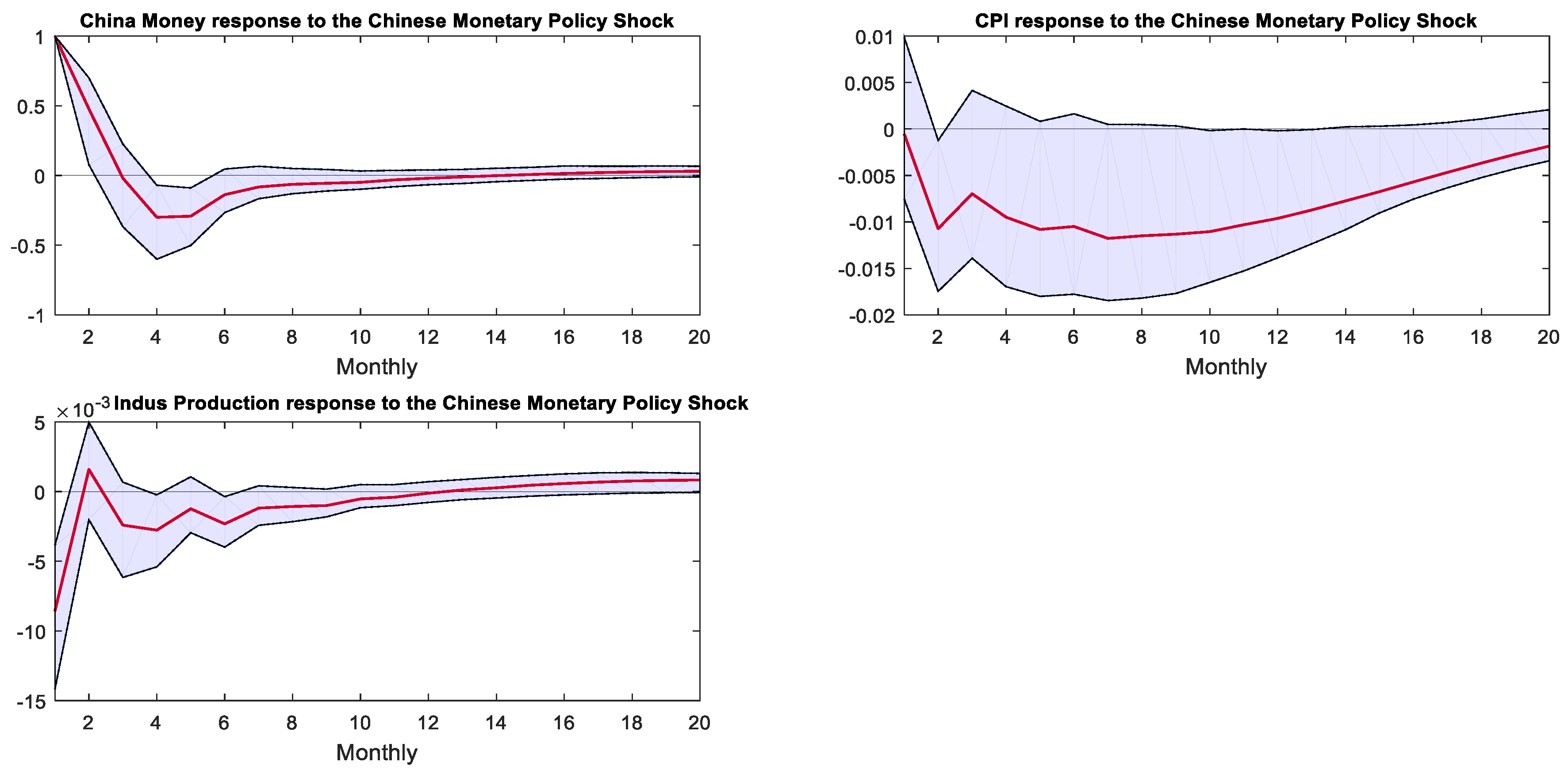 Mathematics 12 01967 g023