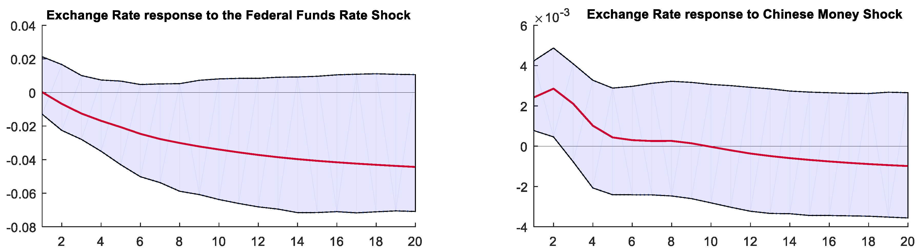 Mathematics 12 01967 g024