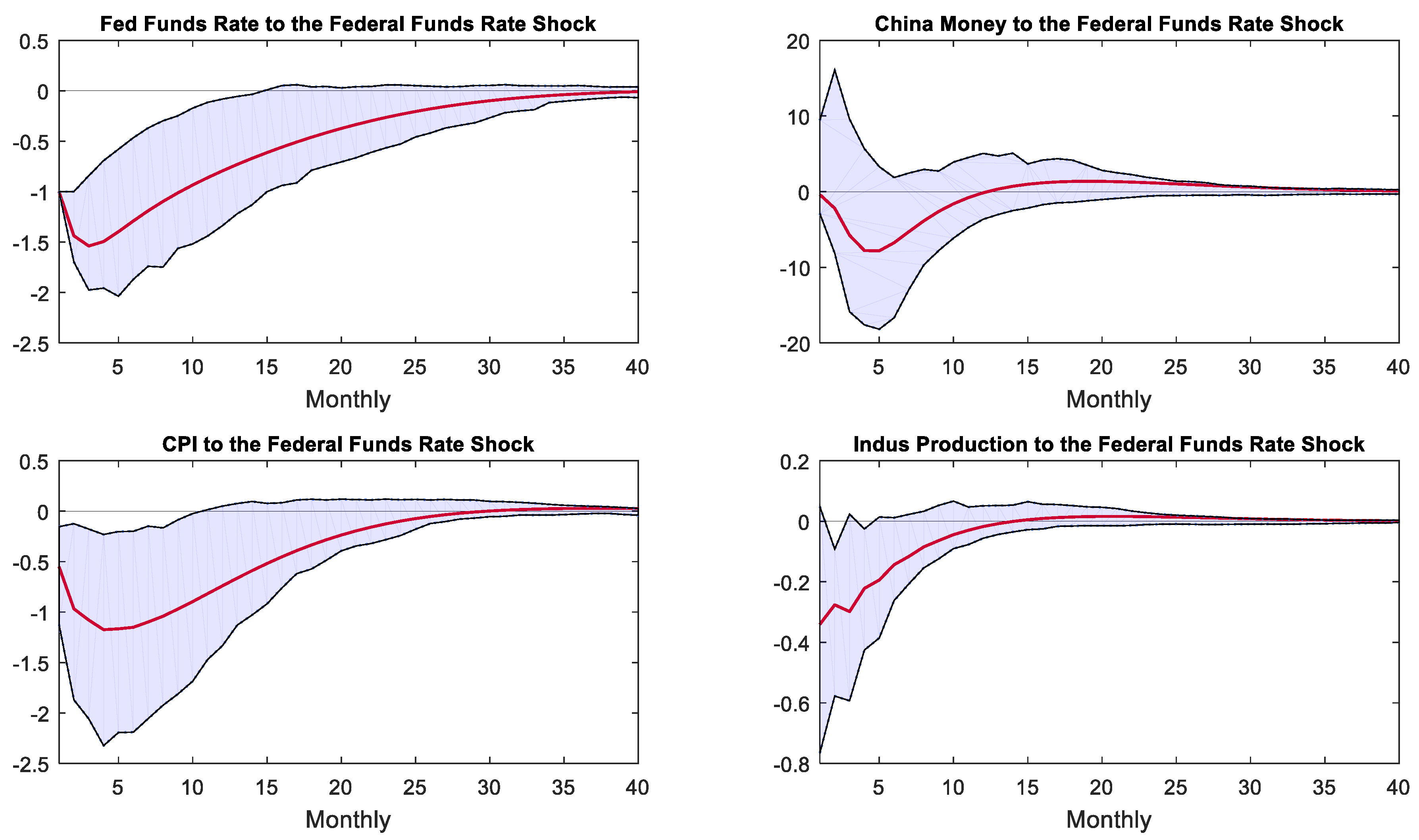 Mathematics 12 01967 g025