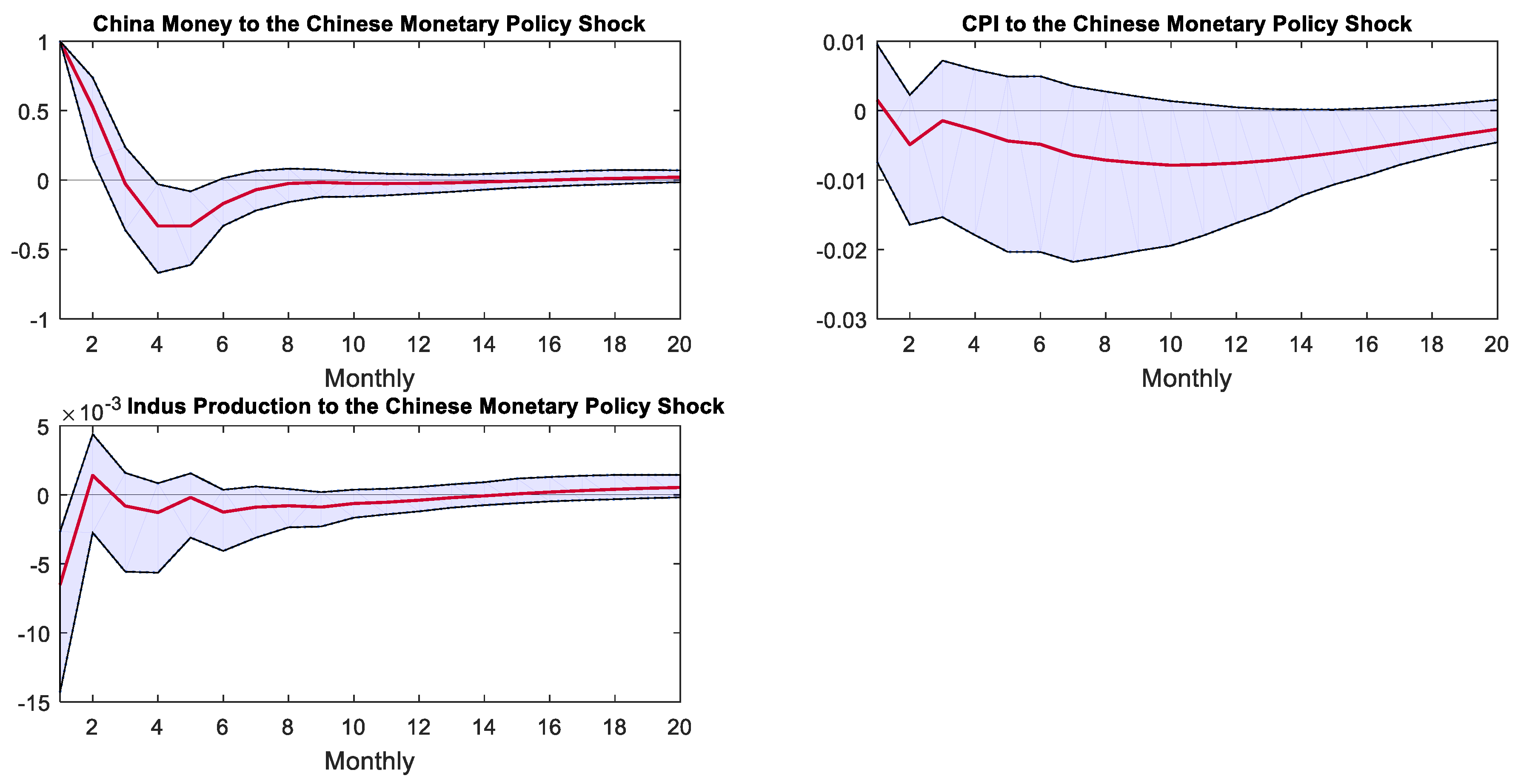 Mathematics 12 01967 g026