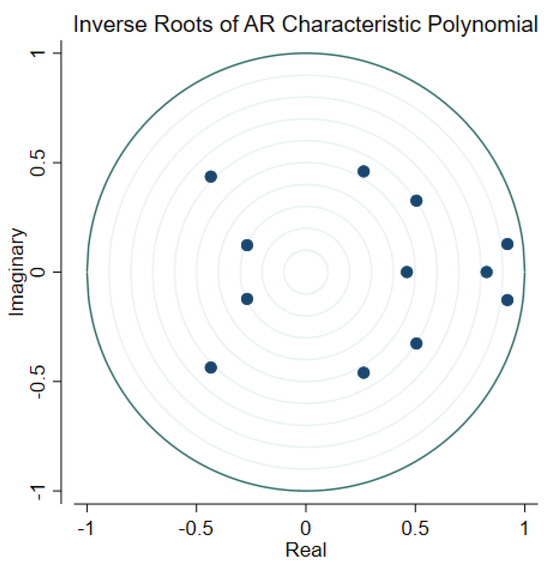 Mathematics 12 01967 g0a1