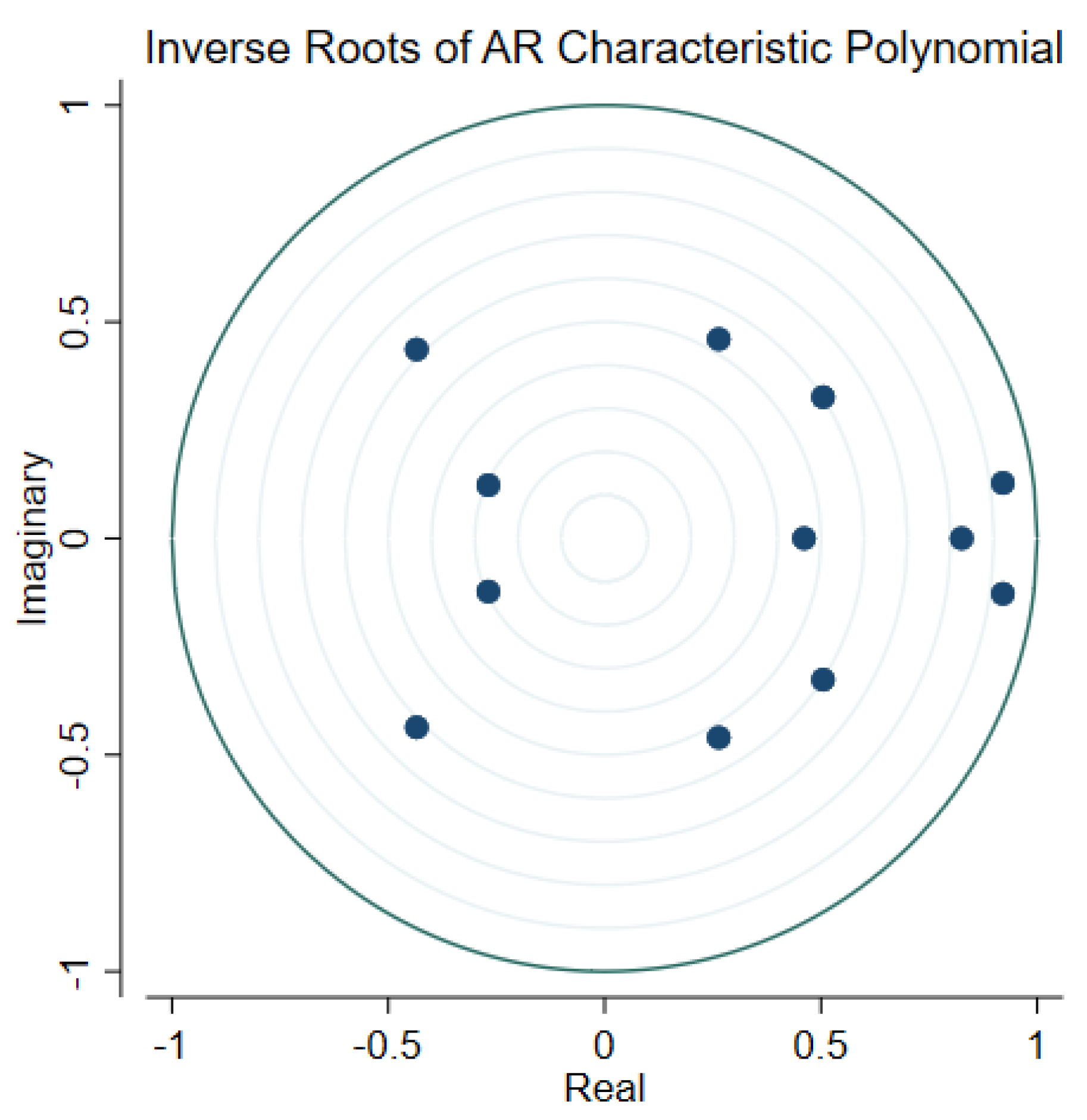 Mathematics 12 01967 g0a1