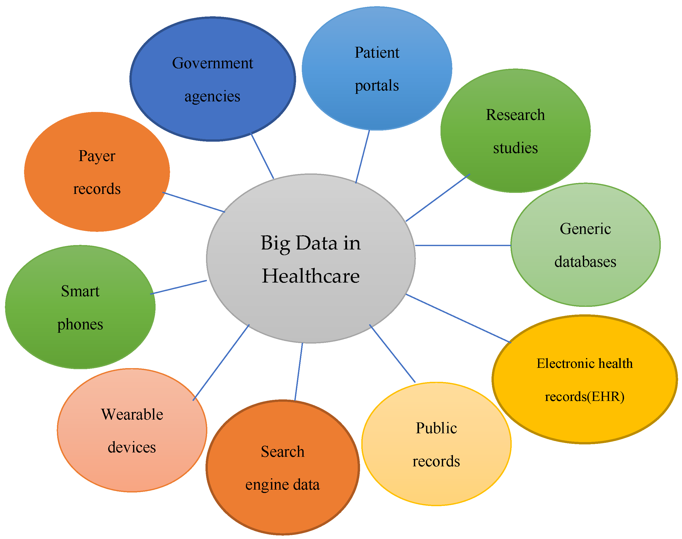 Mathematics 12 01969 g001