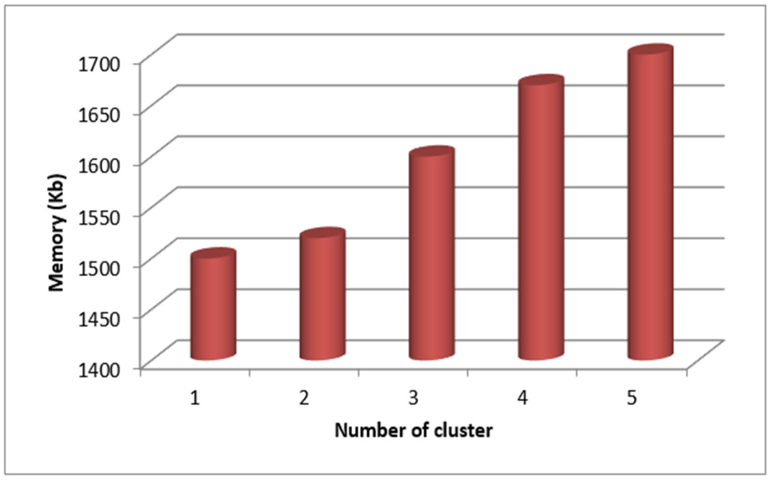 Mathematics 12 01969 g008