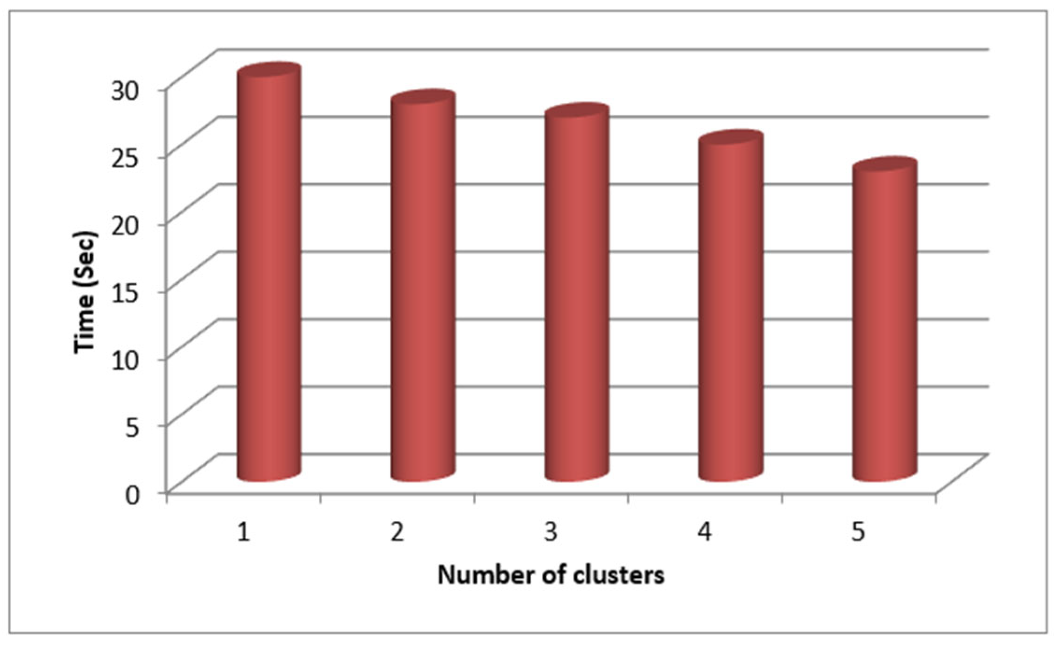 Mathematics 12 01969 g009