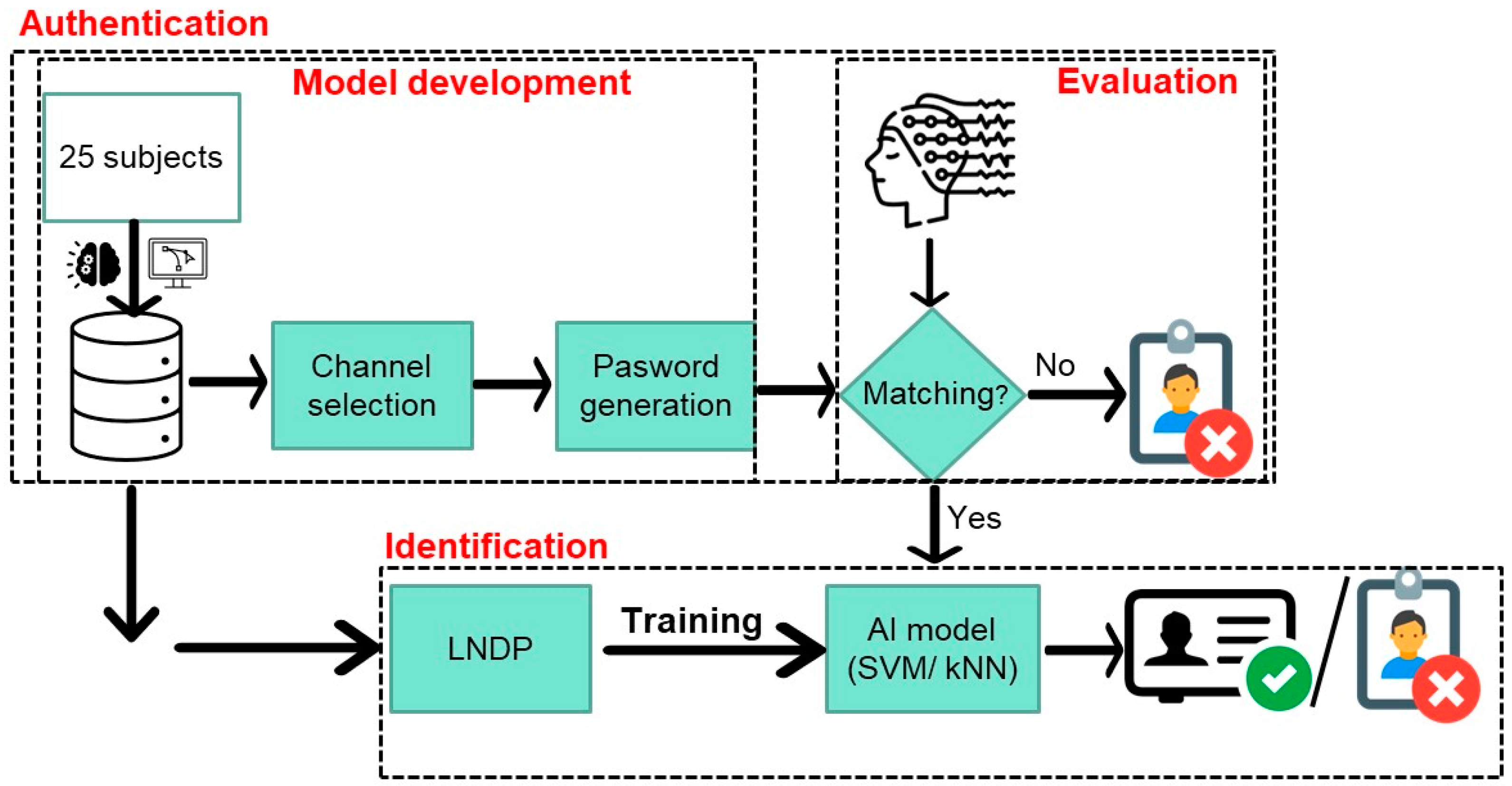 Mathematics 12 01971 g001