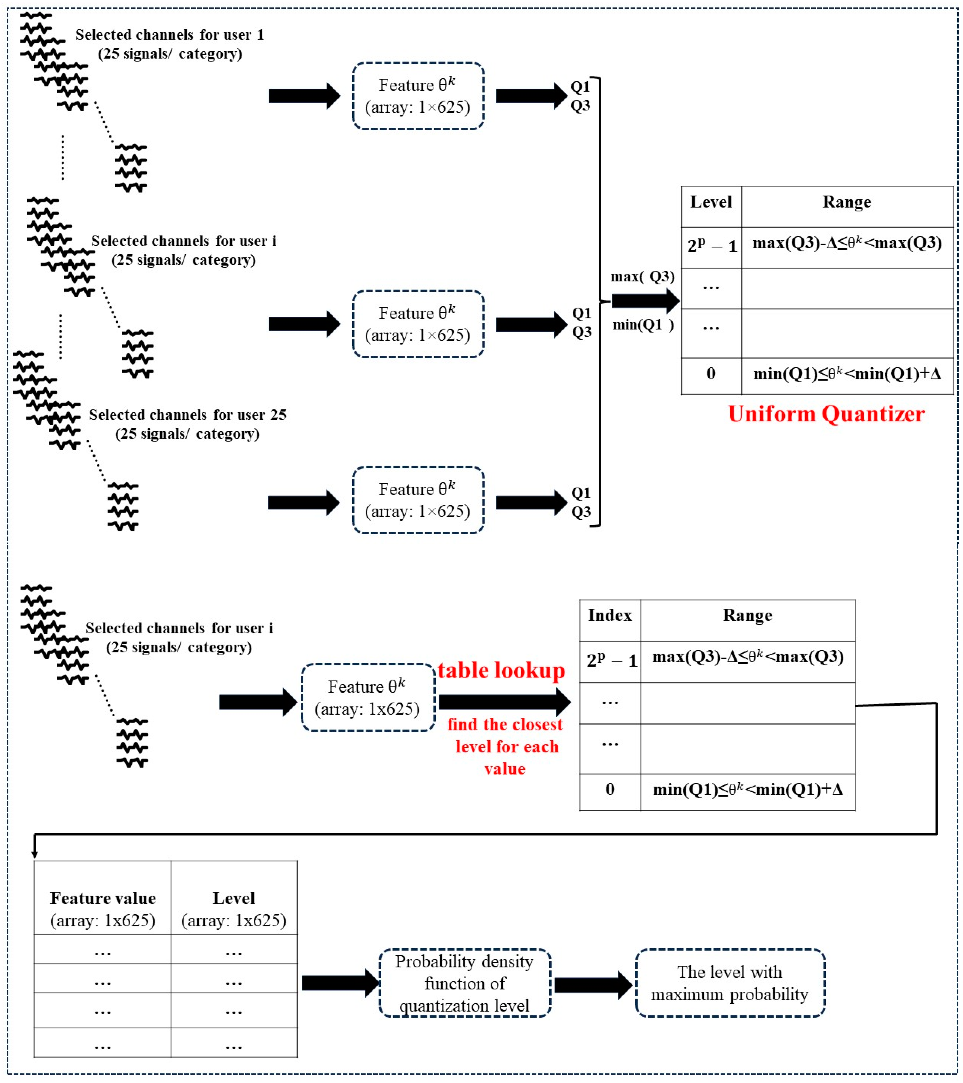 Mathematics 12 01971 g004