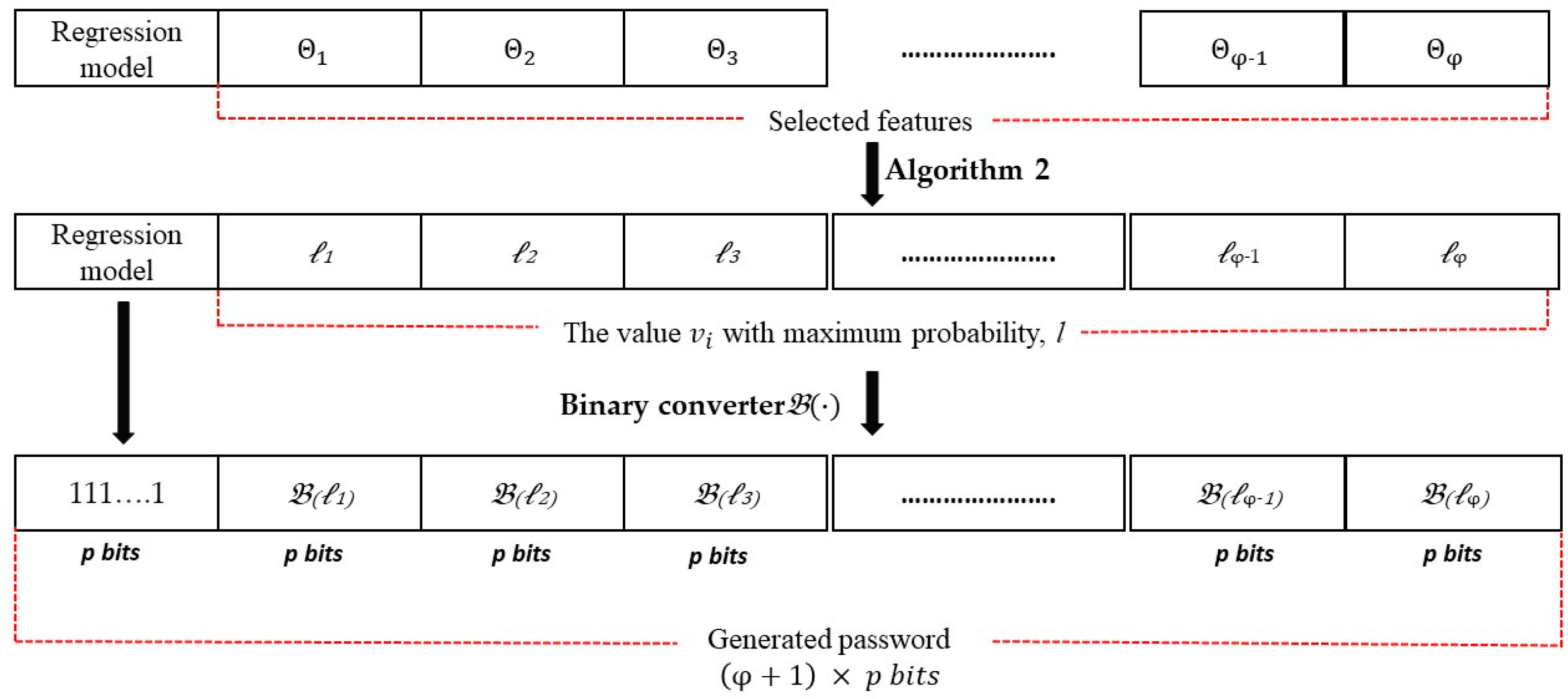 Mathematics 12 01971 g005