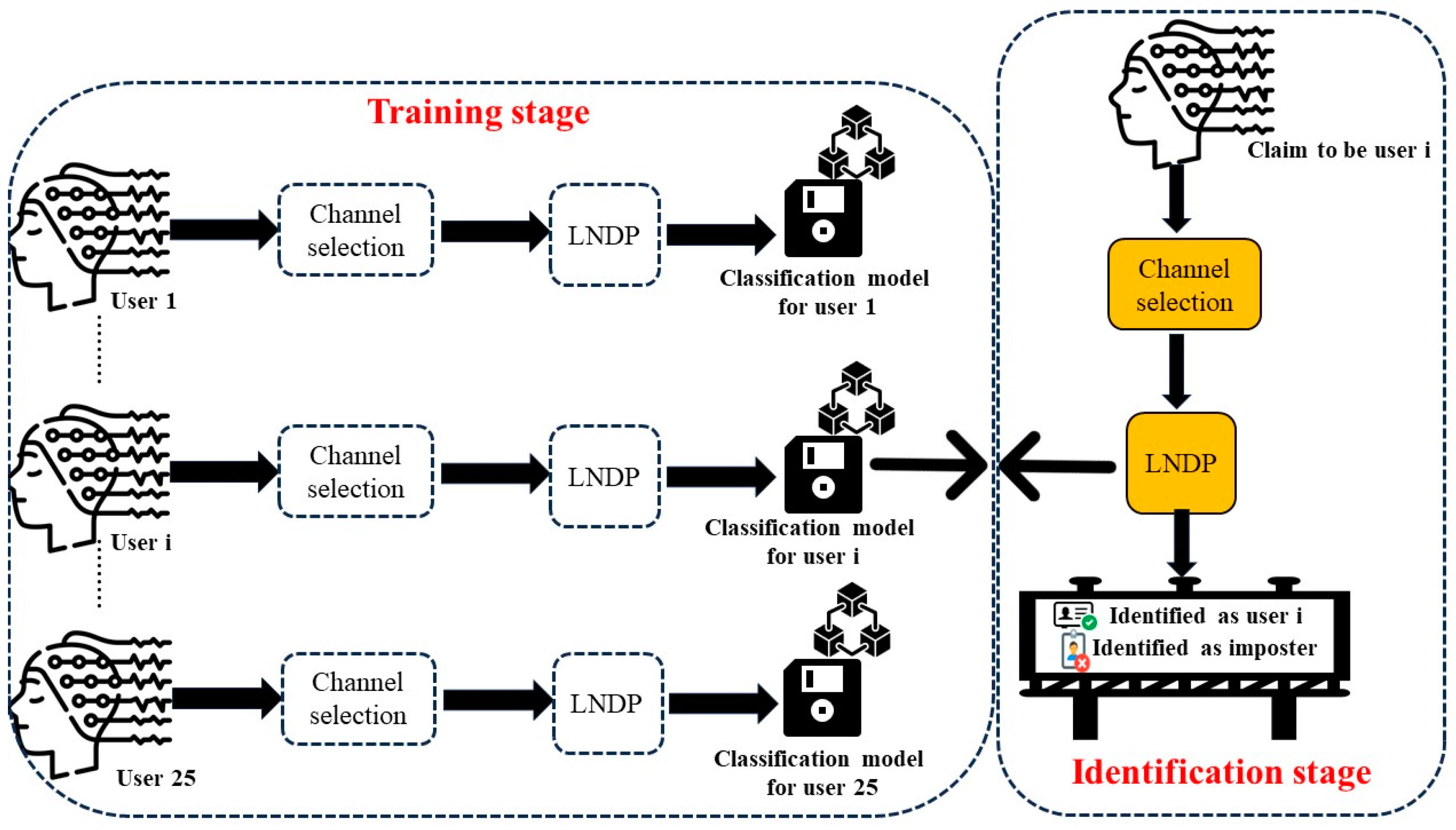 Mathematics 12 01971 g006