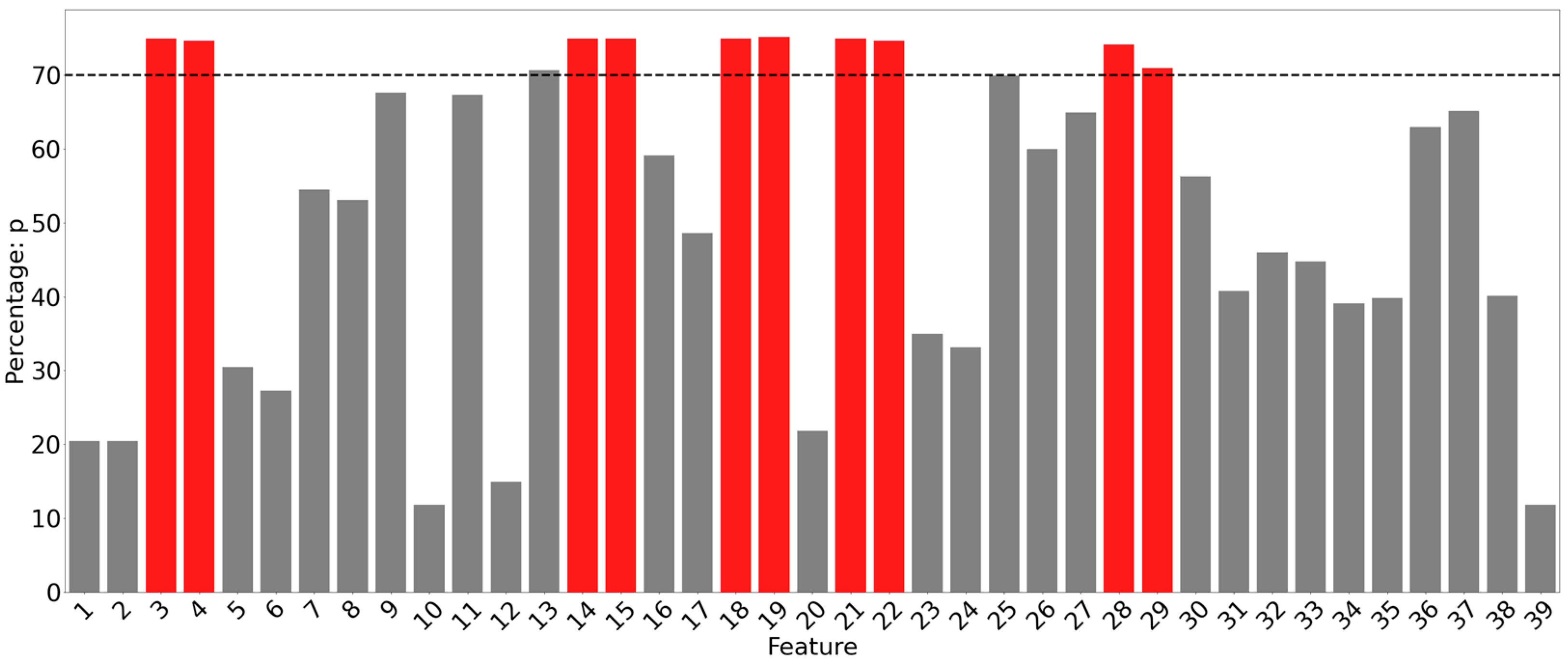 Mathematics 12 01971 g010