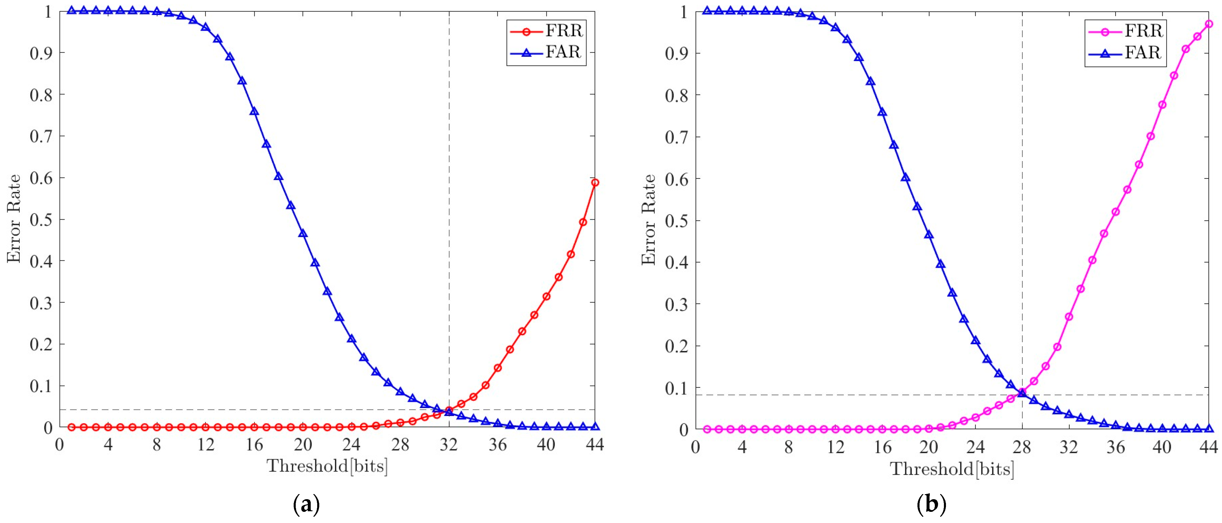 Mathematics 12 01971 g011
