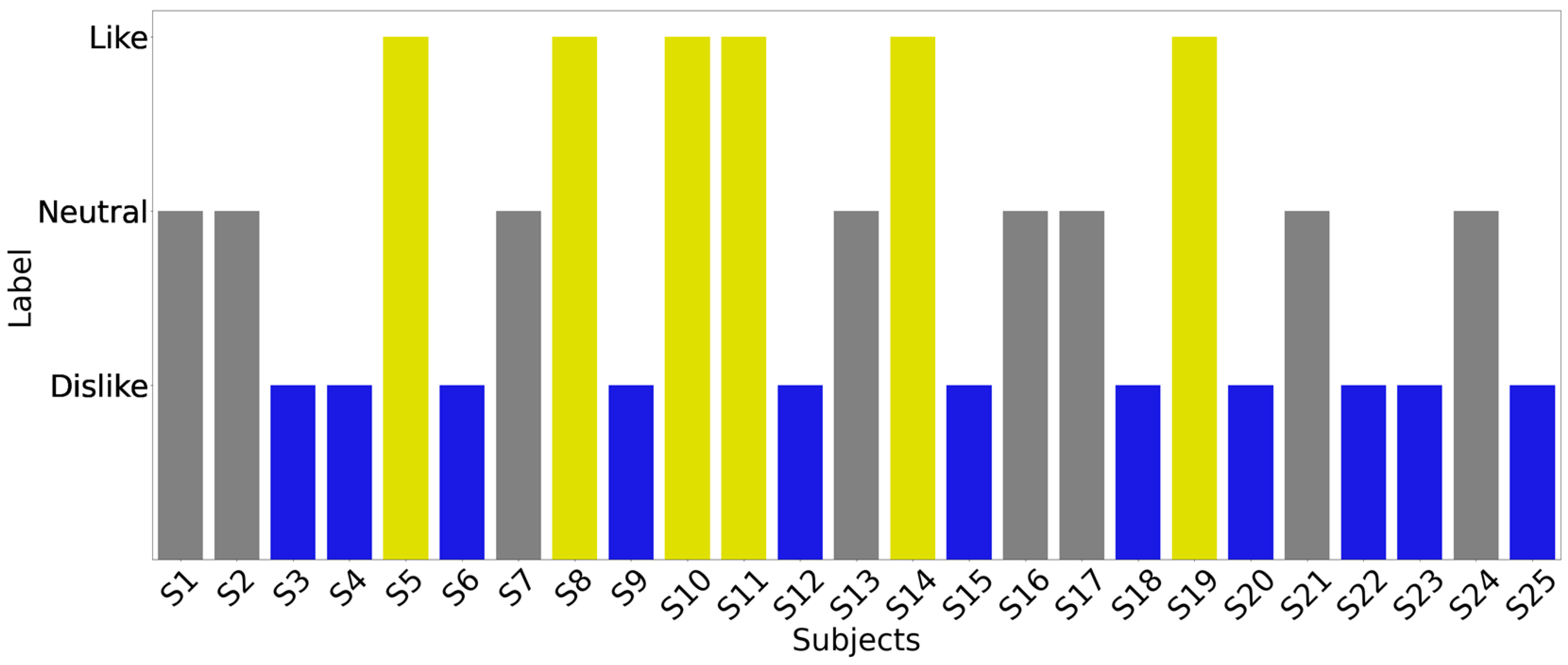 Mathematics 12 01971 g015