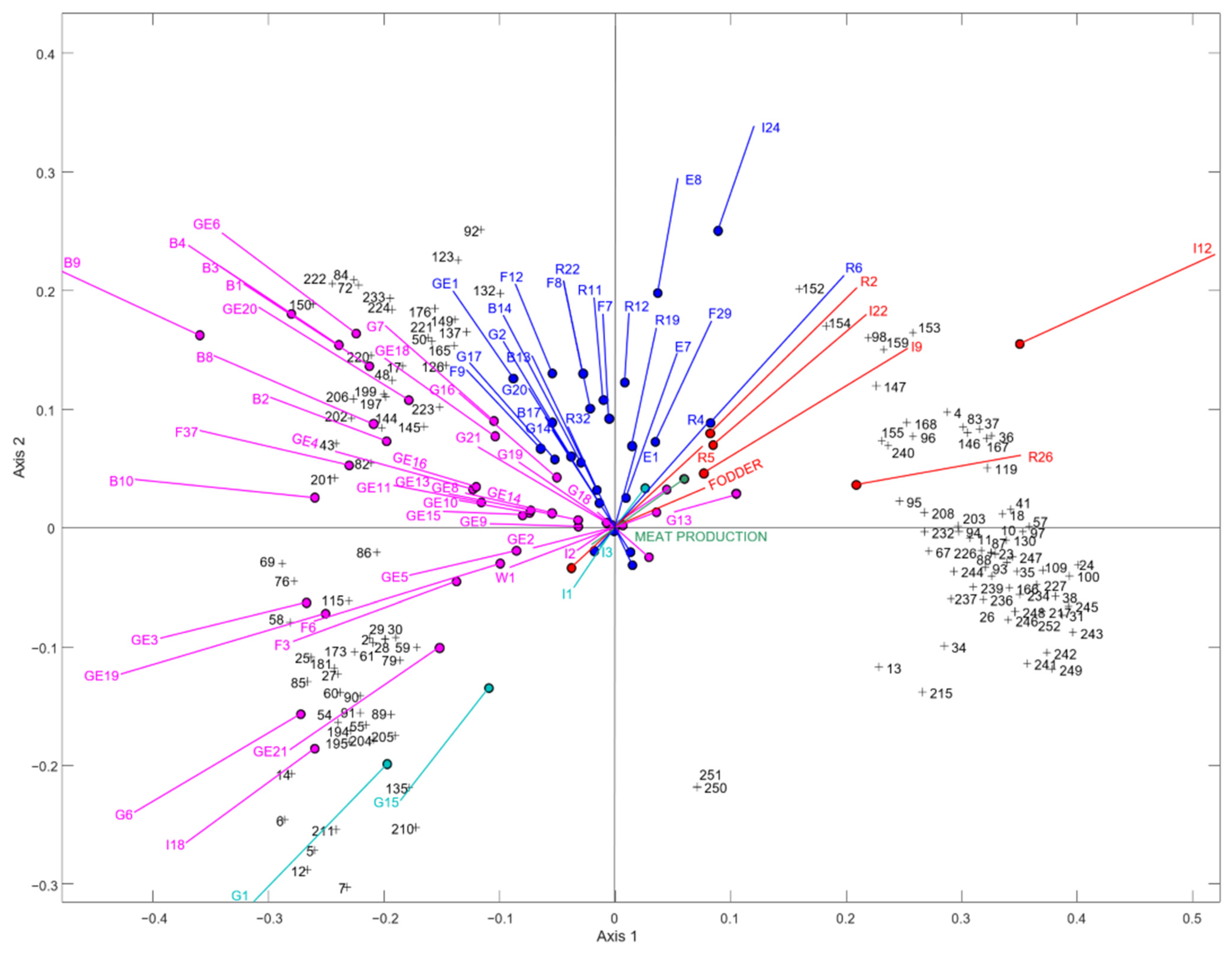 Mathematics 12 01975 g002