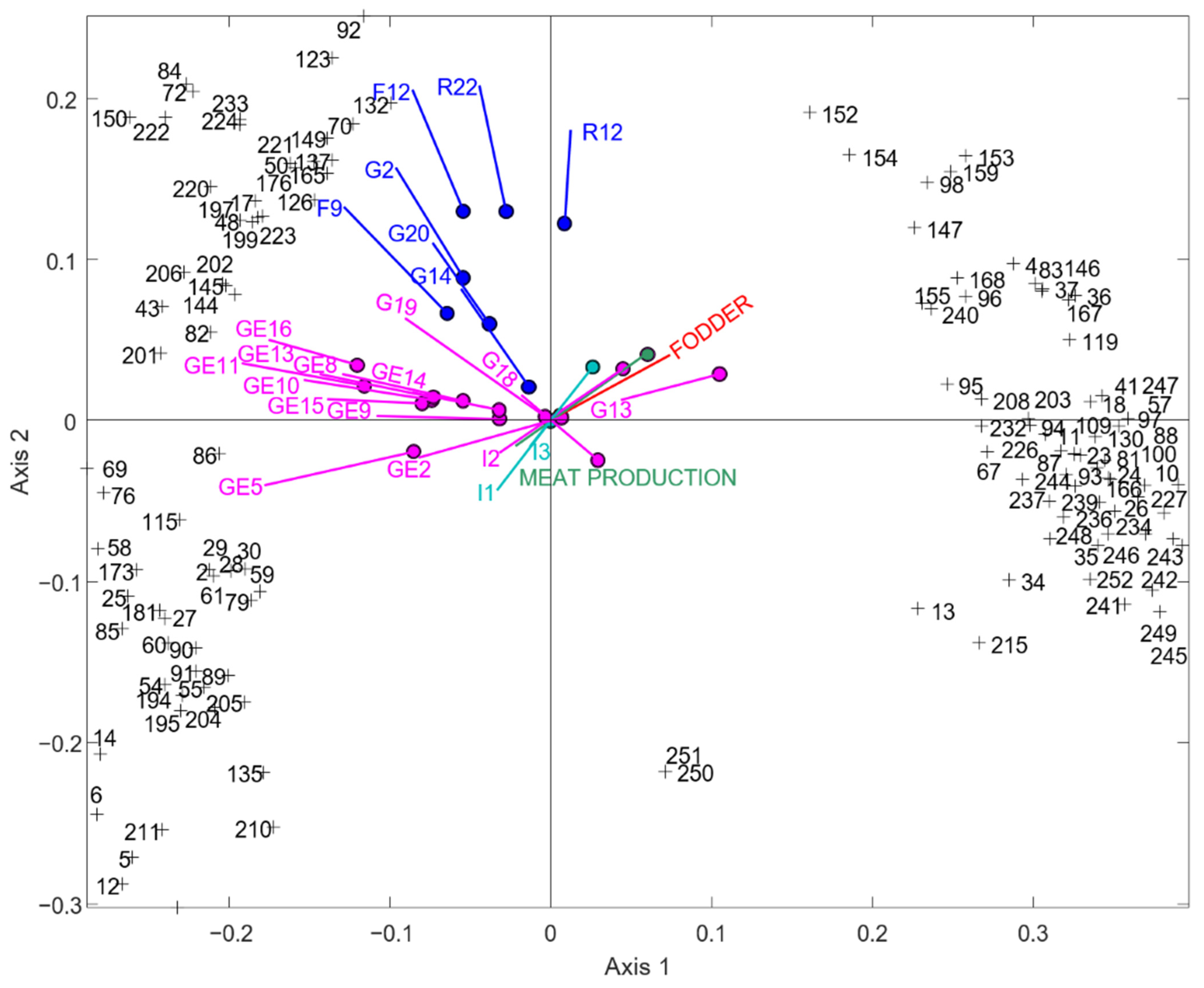 Mathematics 12 01975 g003