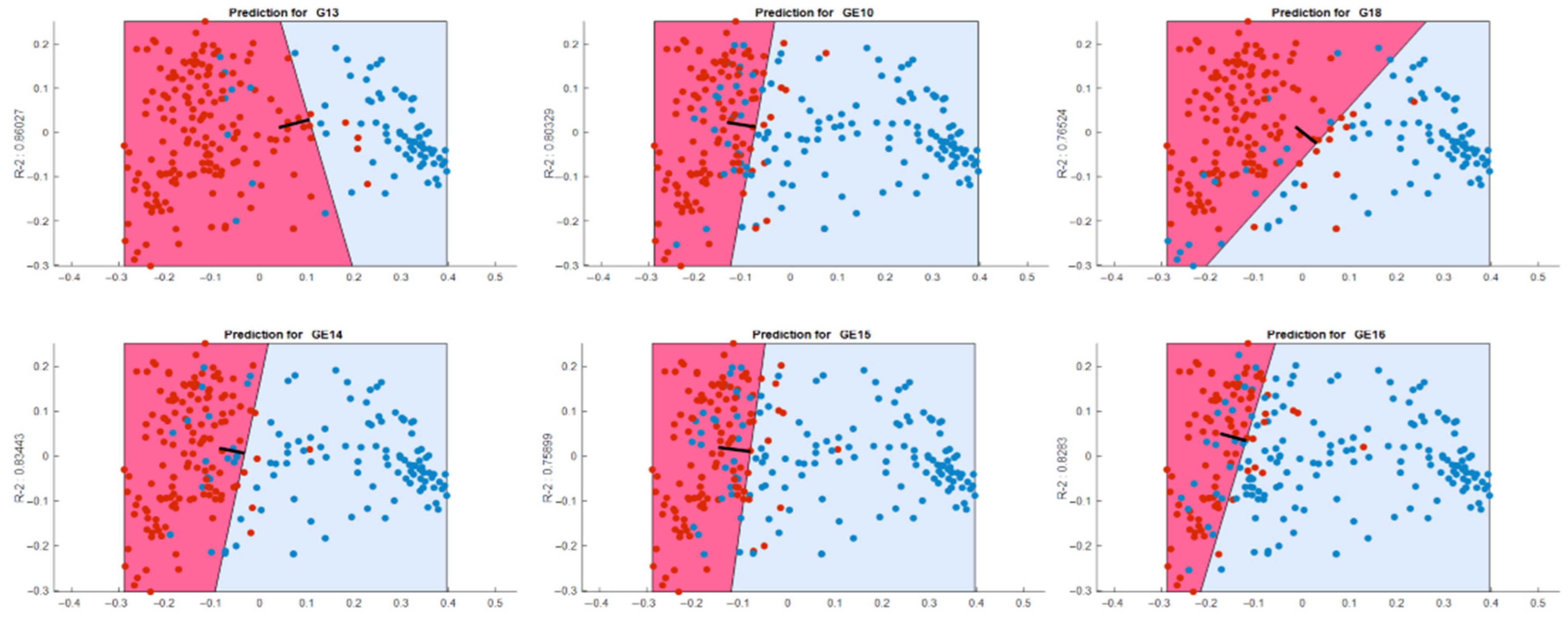 Mathematics 12 01975 g004