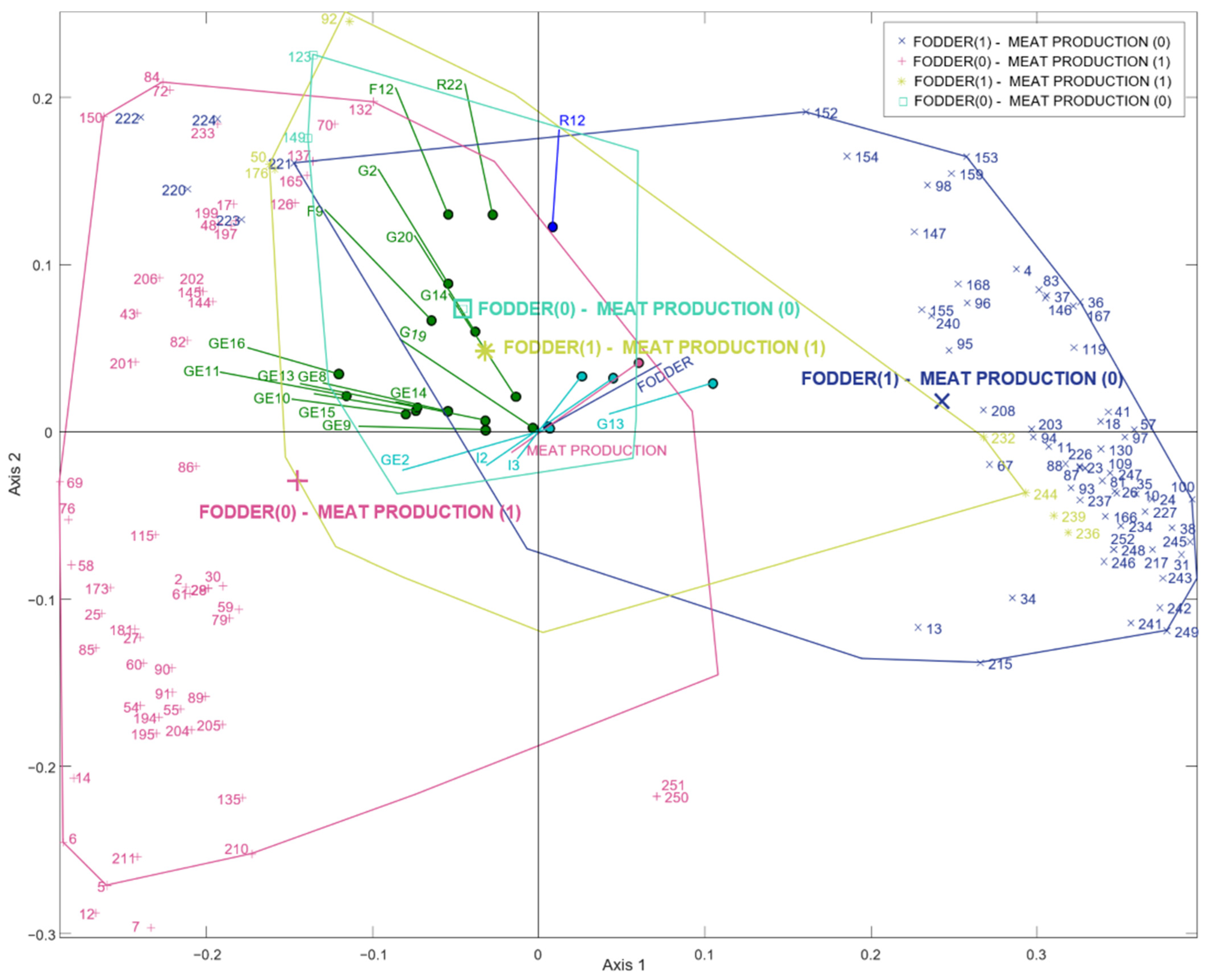 Mathematics 12 01975 g006