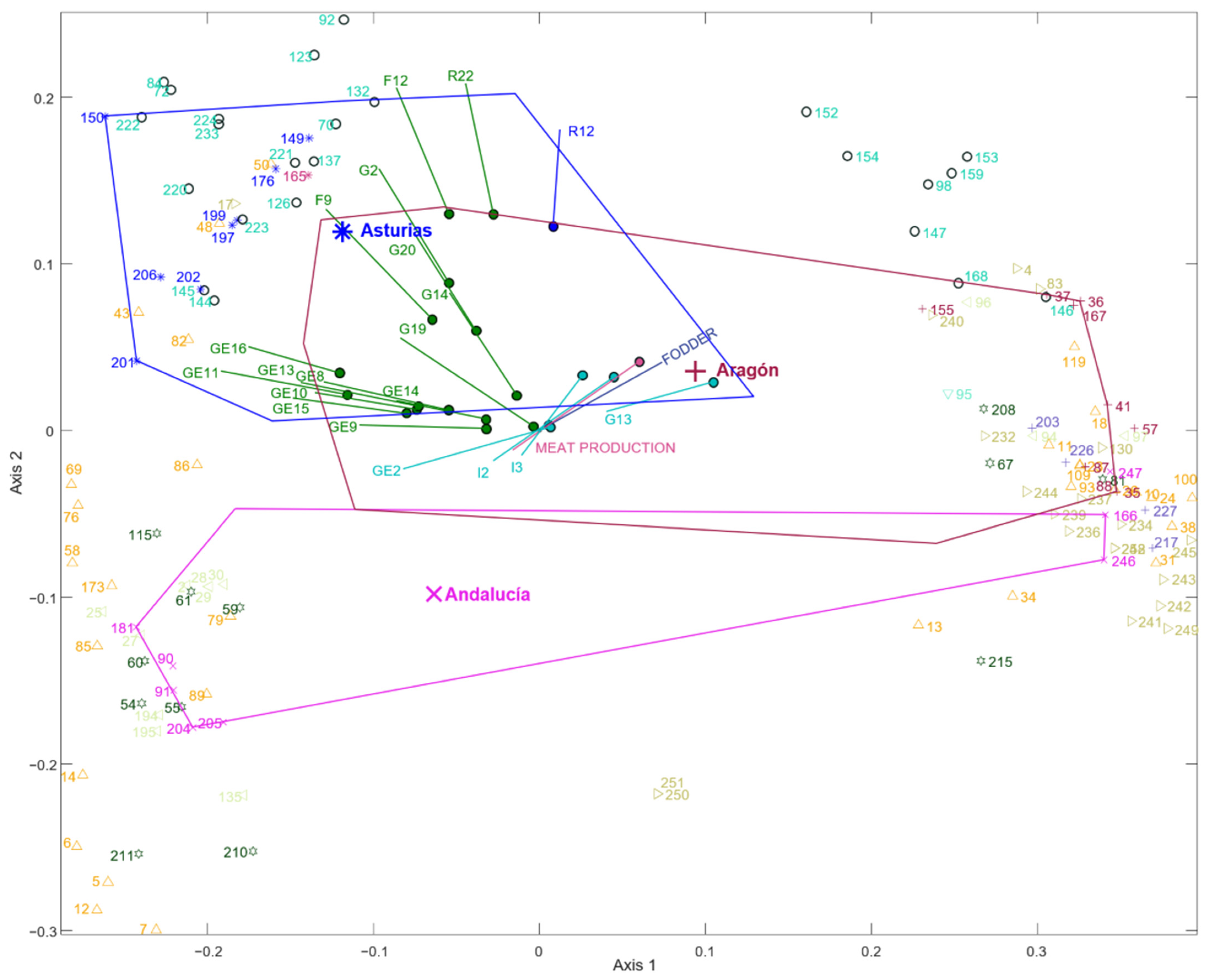 Mathematics 12 01975 g007