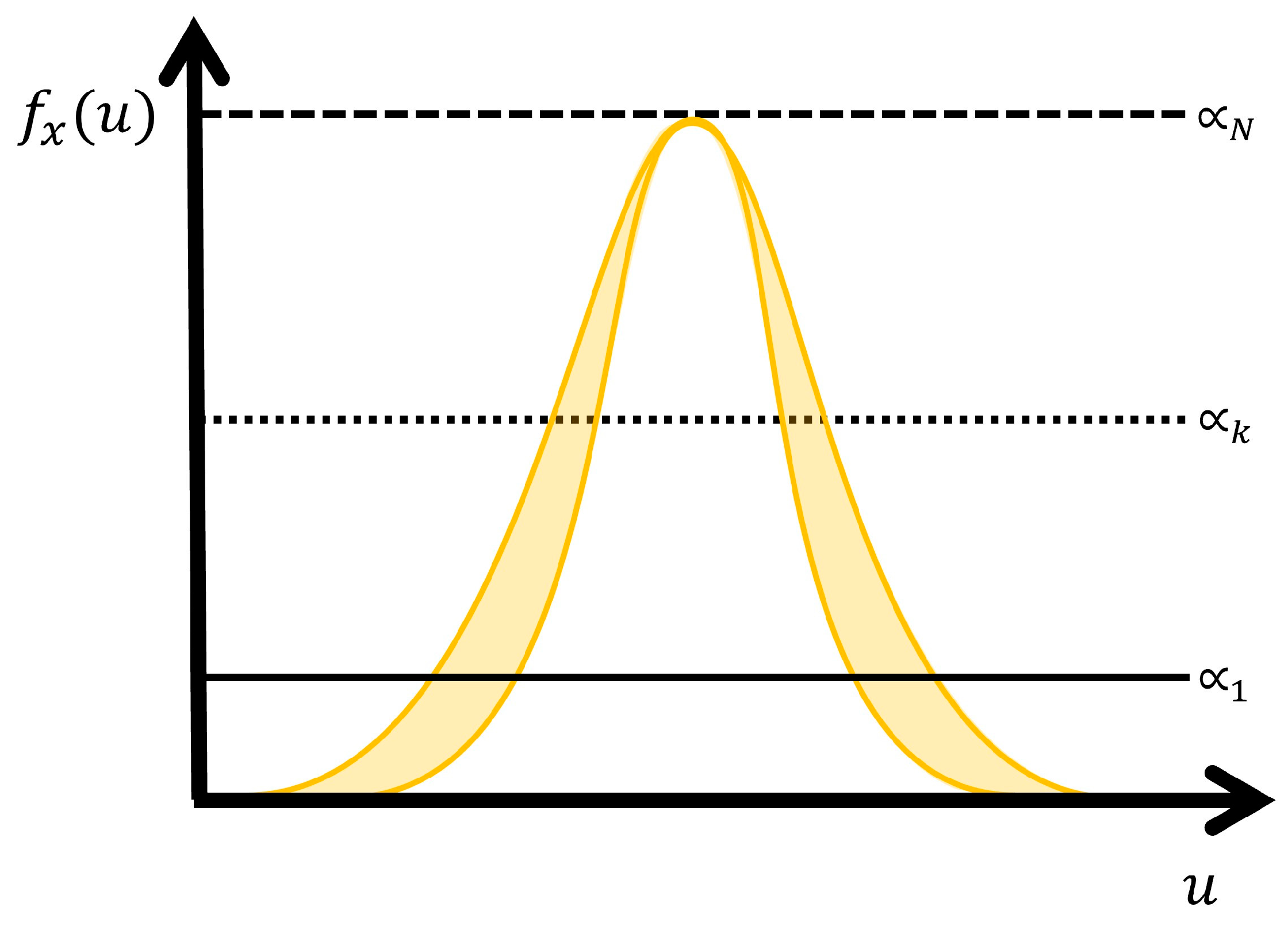 Mathematics 12 01976 g004