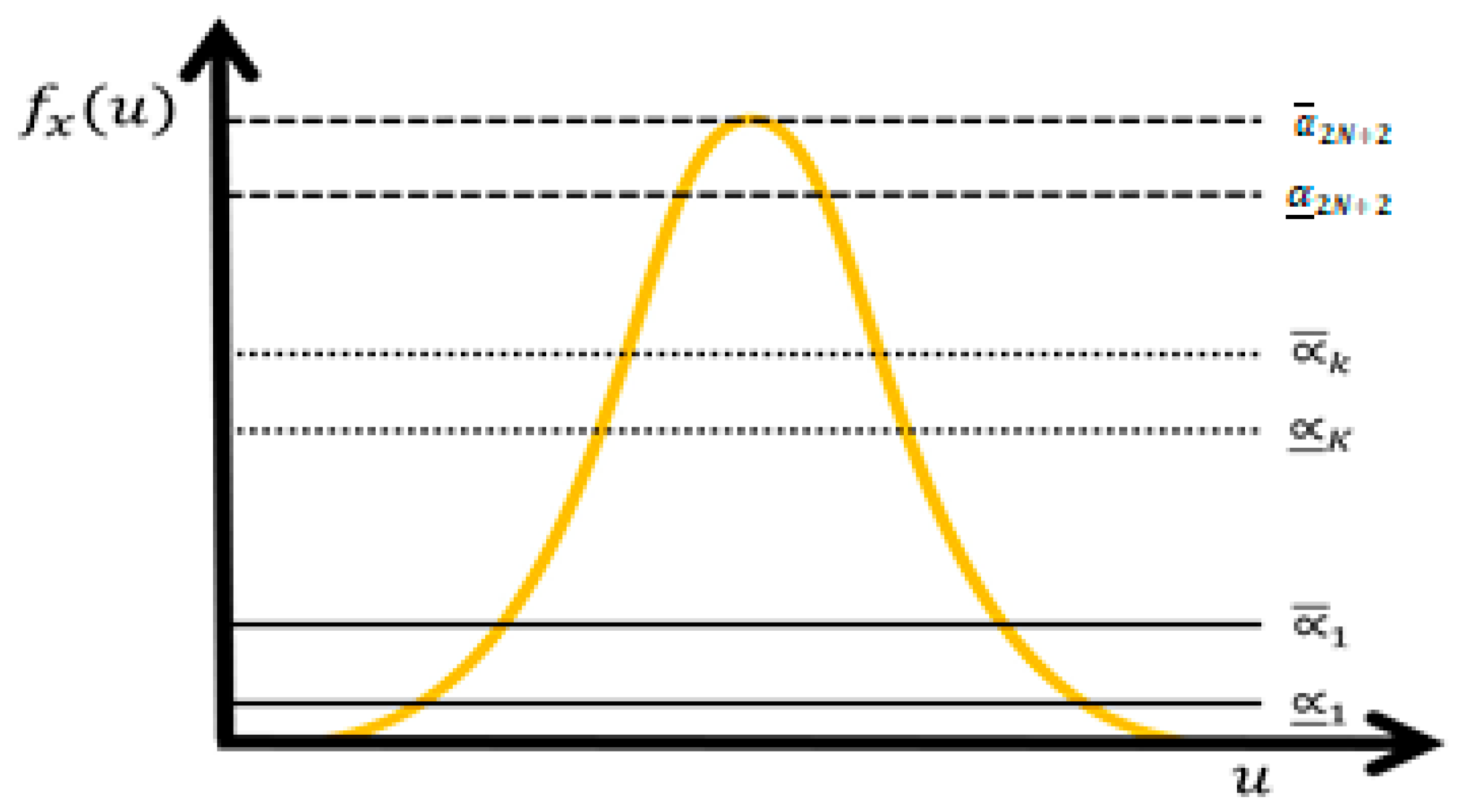 Mathematics 12 01976 g006