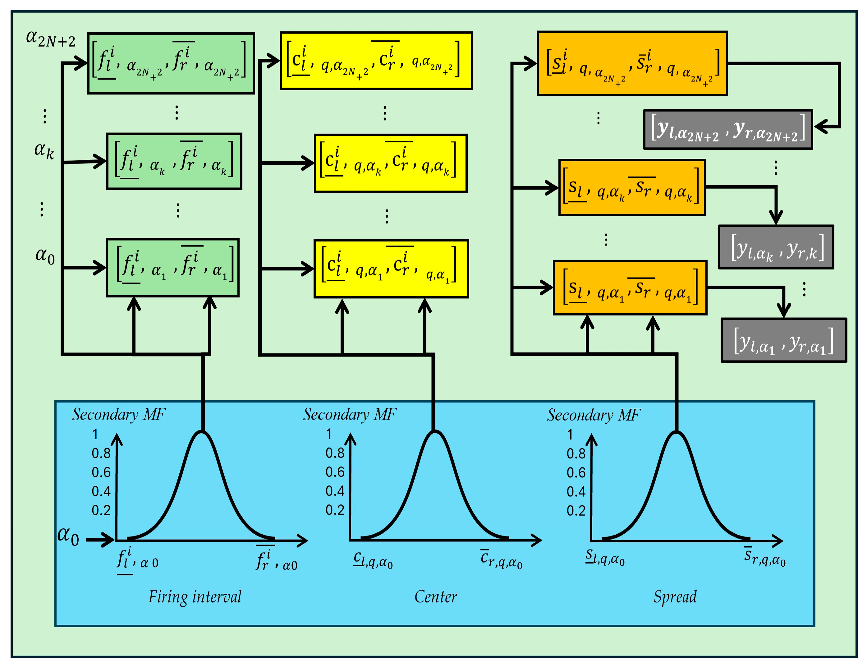 Mathematics 12 01976 g008