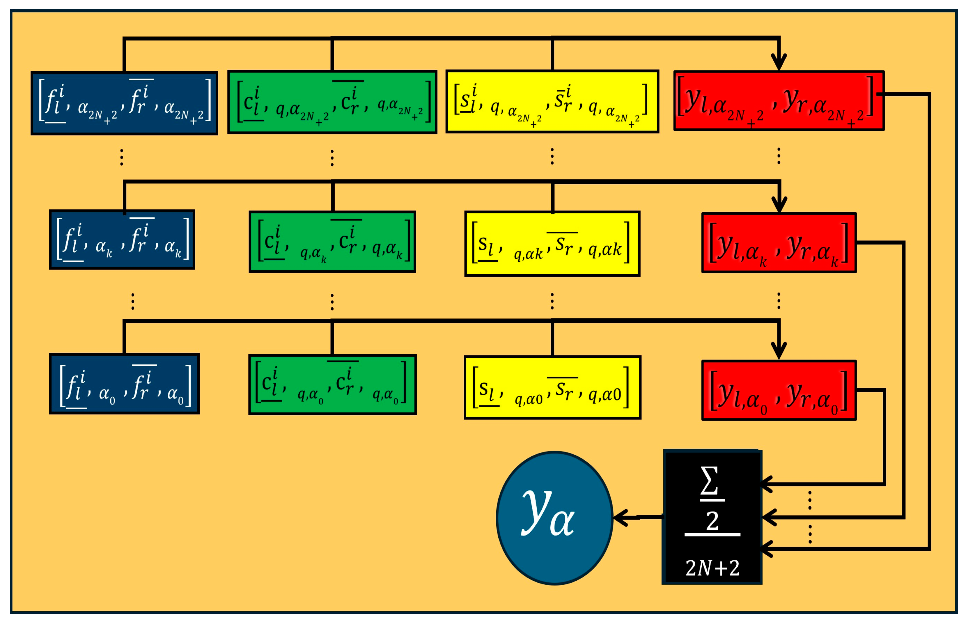 Mathematics 12 01976 g009