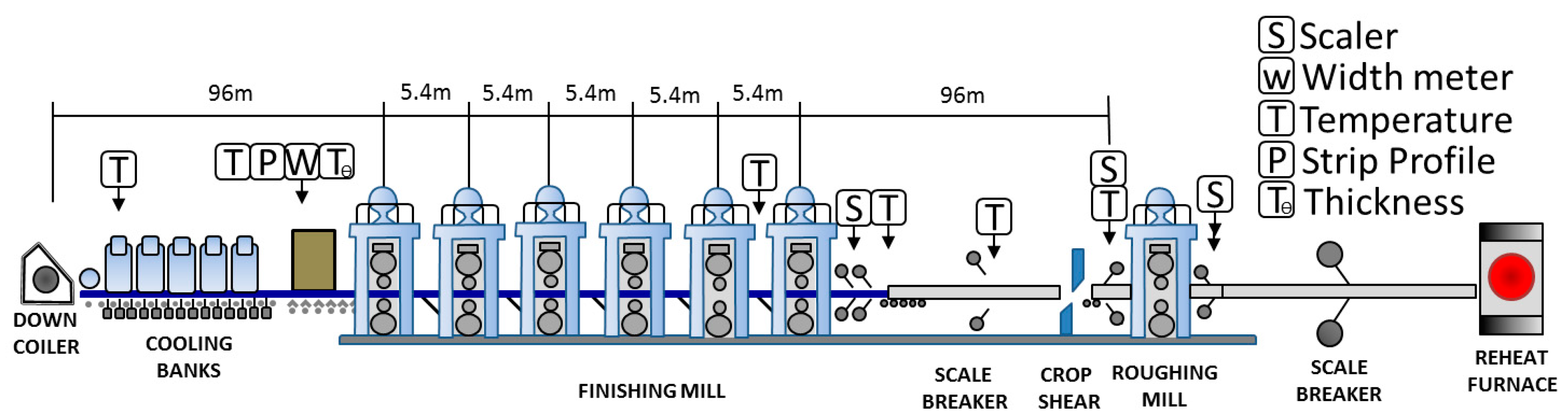 Mathematics 12 01976 g013