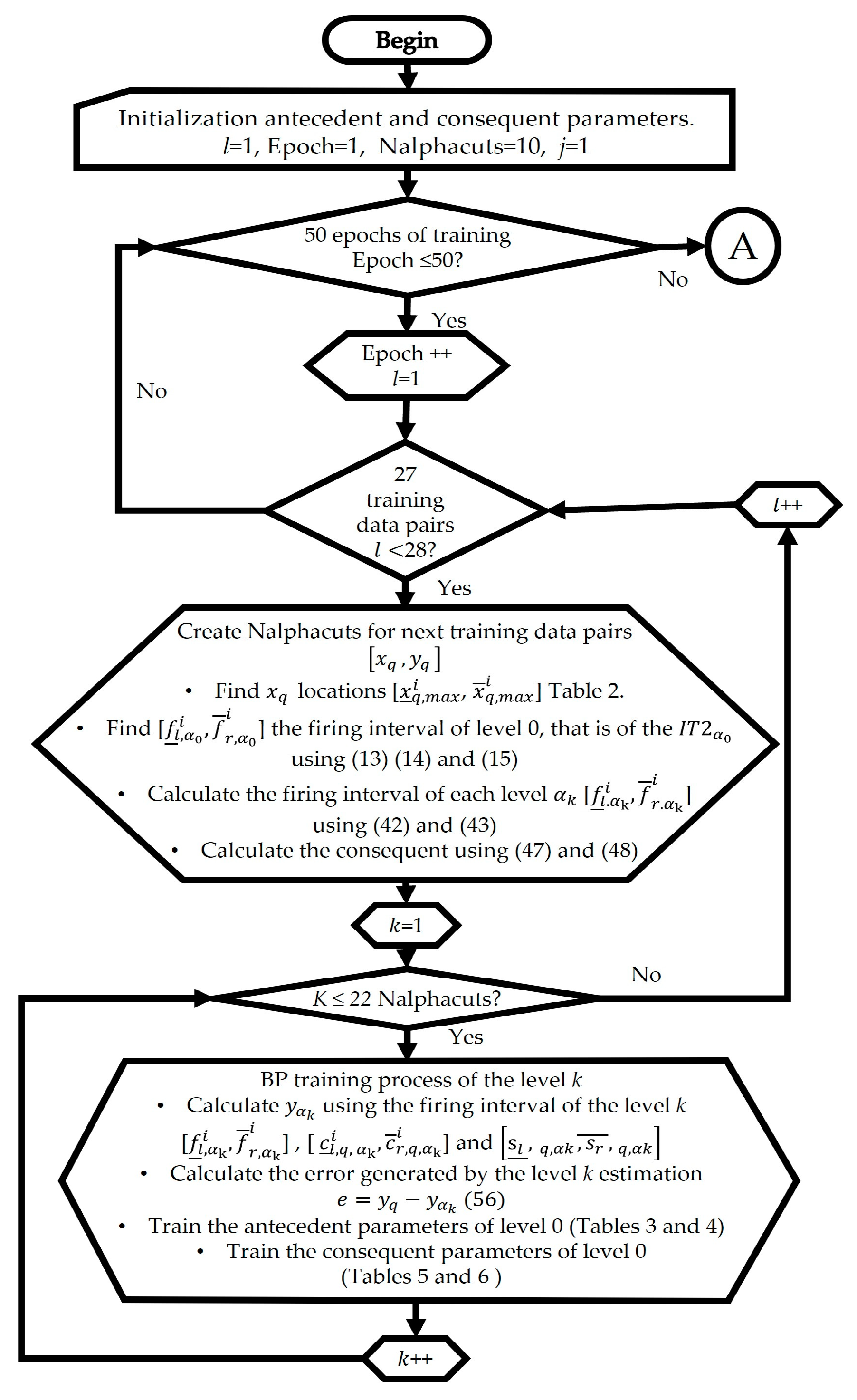 Mathematics 12 01976 g0a1a