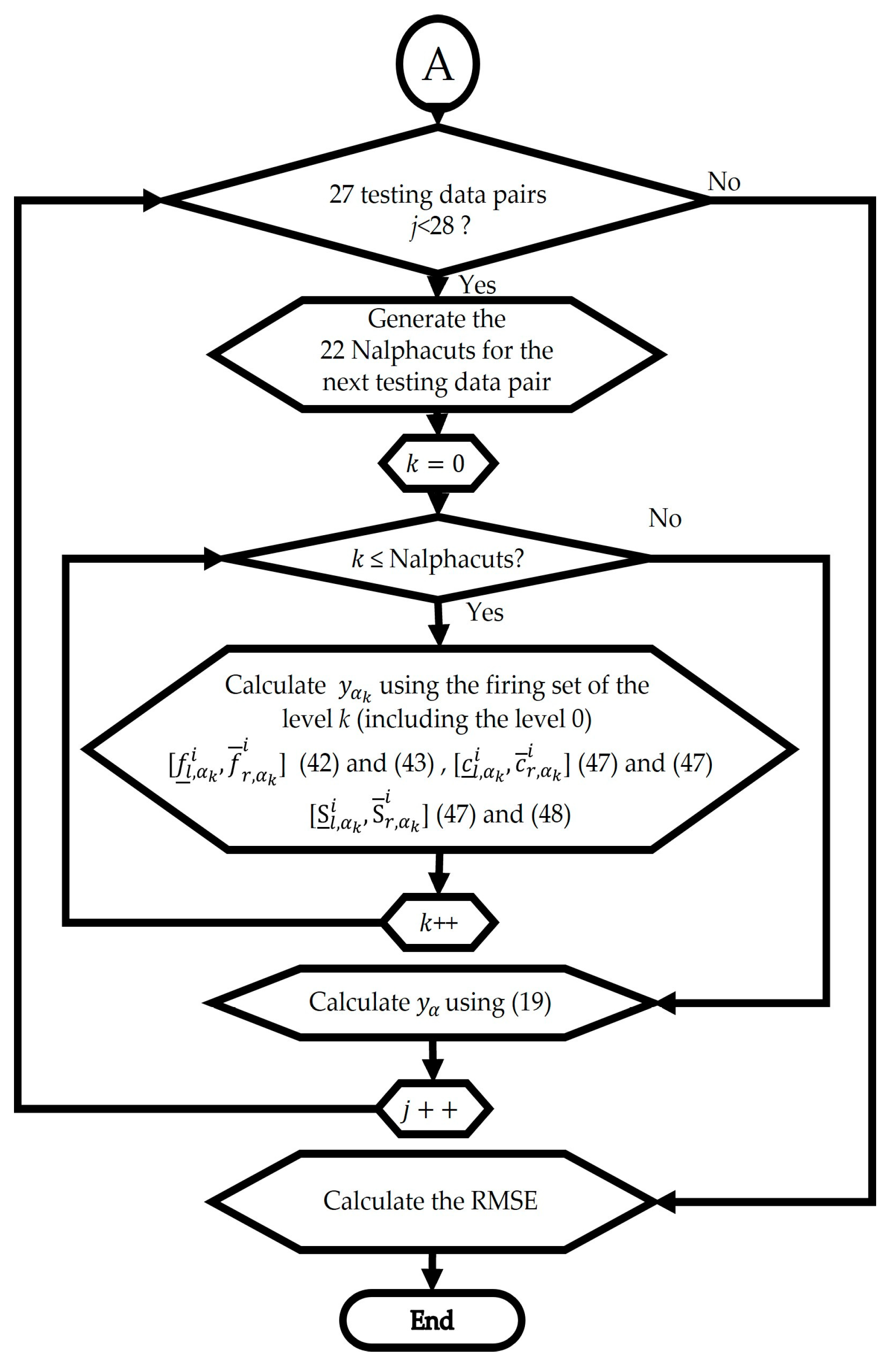 Mathematics 12 01976 g0a1b