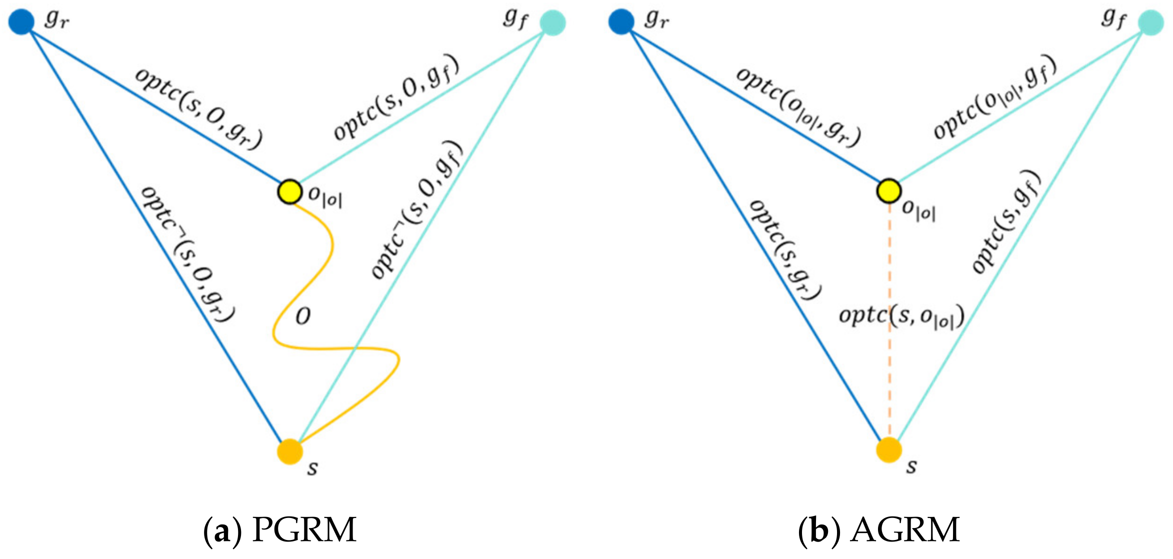 Mathematics 12 01979 g001