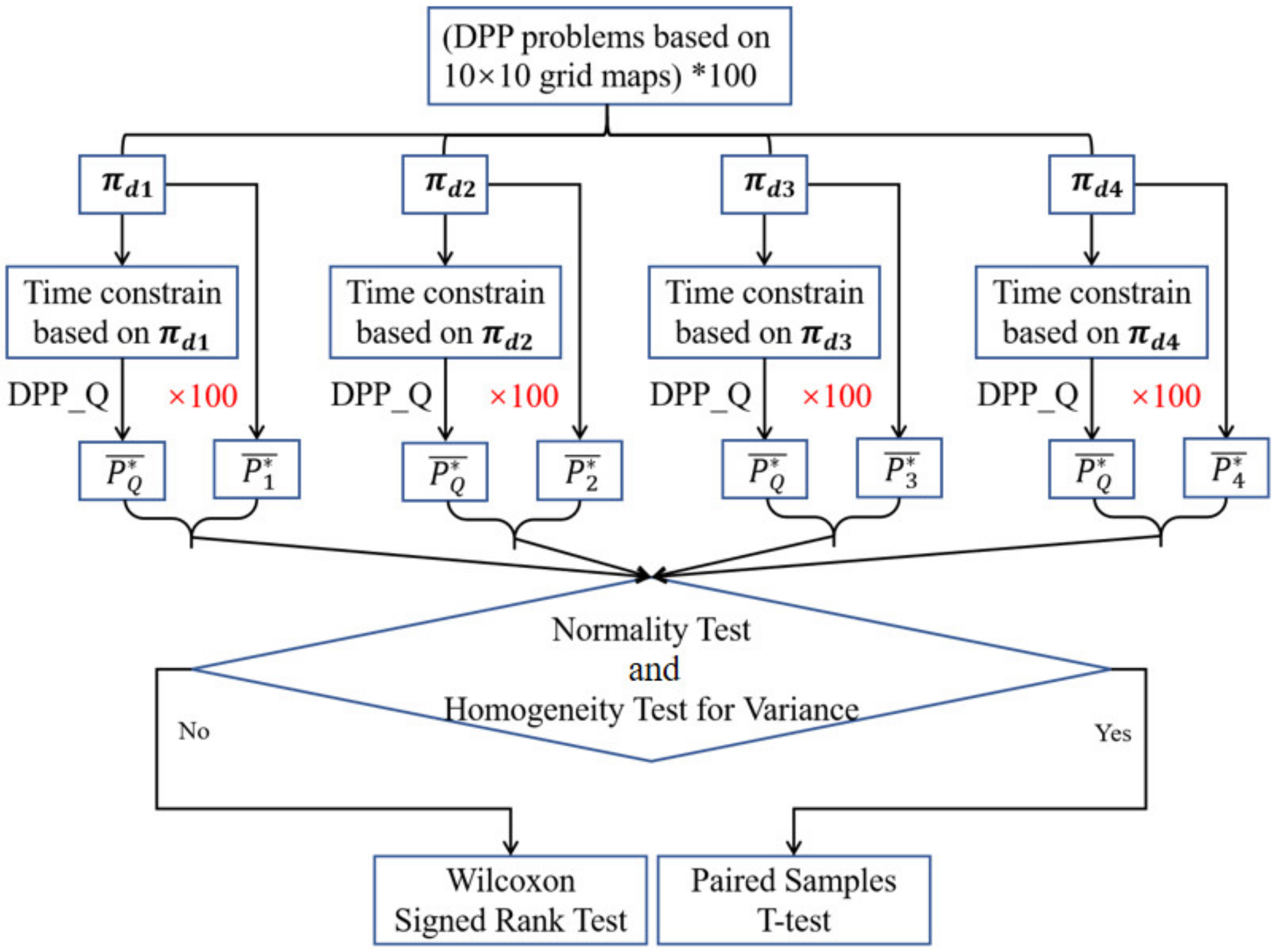 Mathematics 12 01979 g002