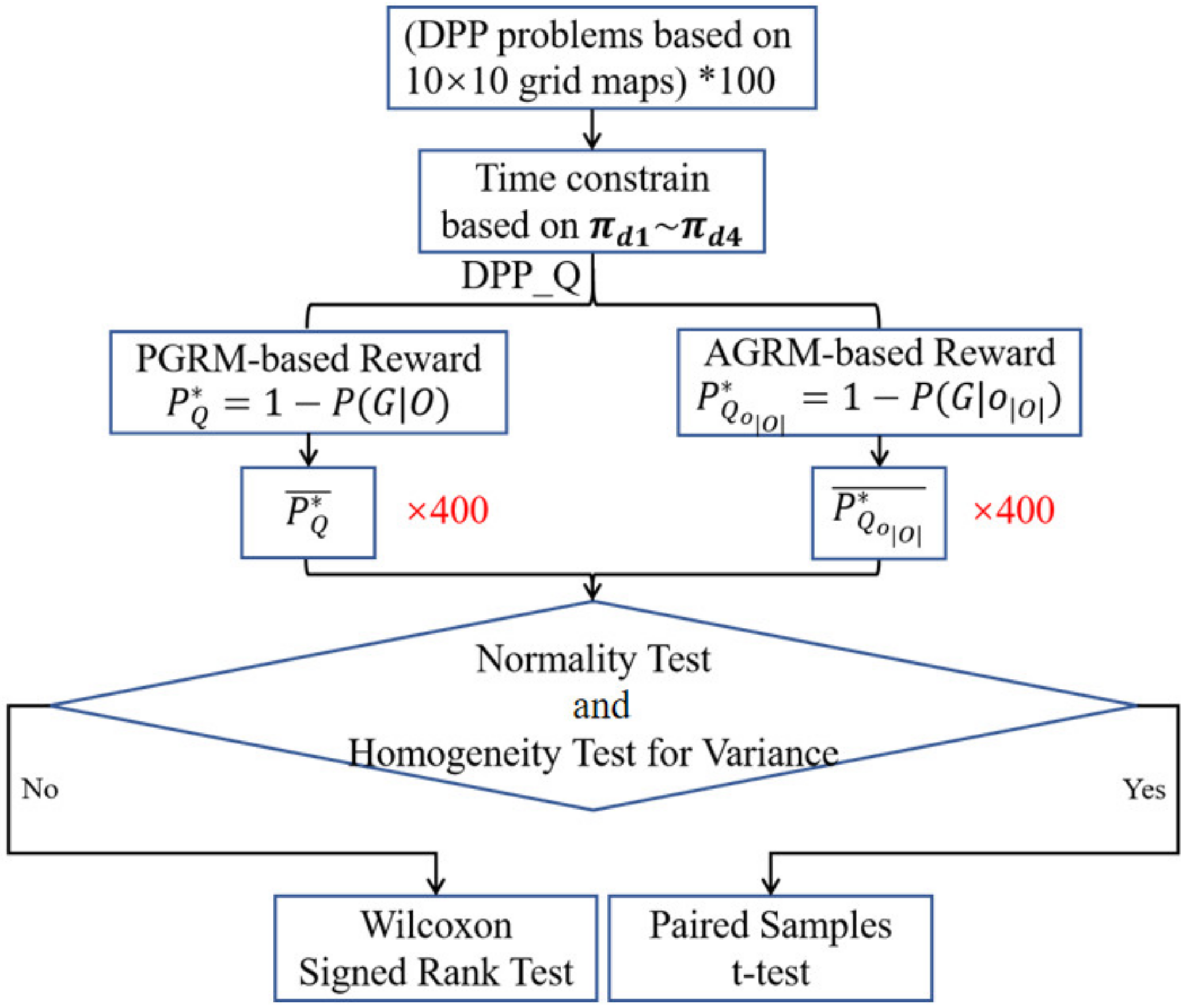 Mathematics 12 01979 g003