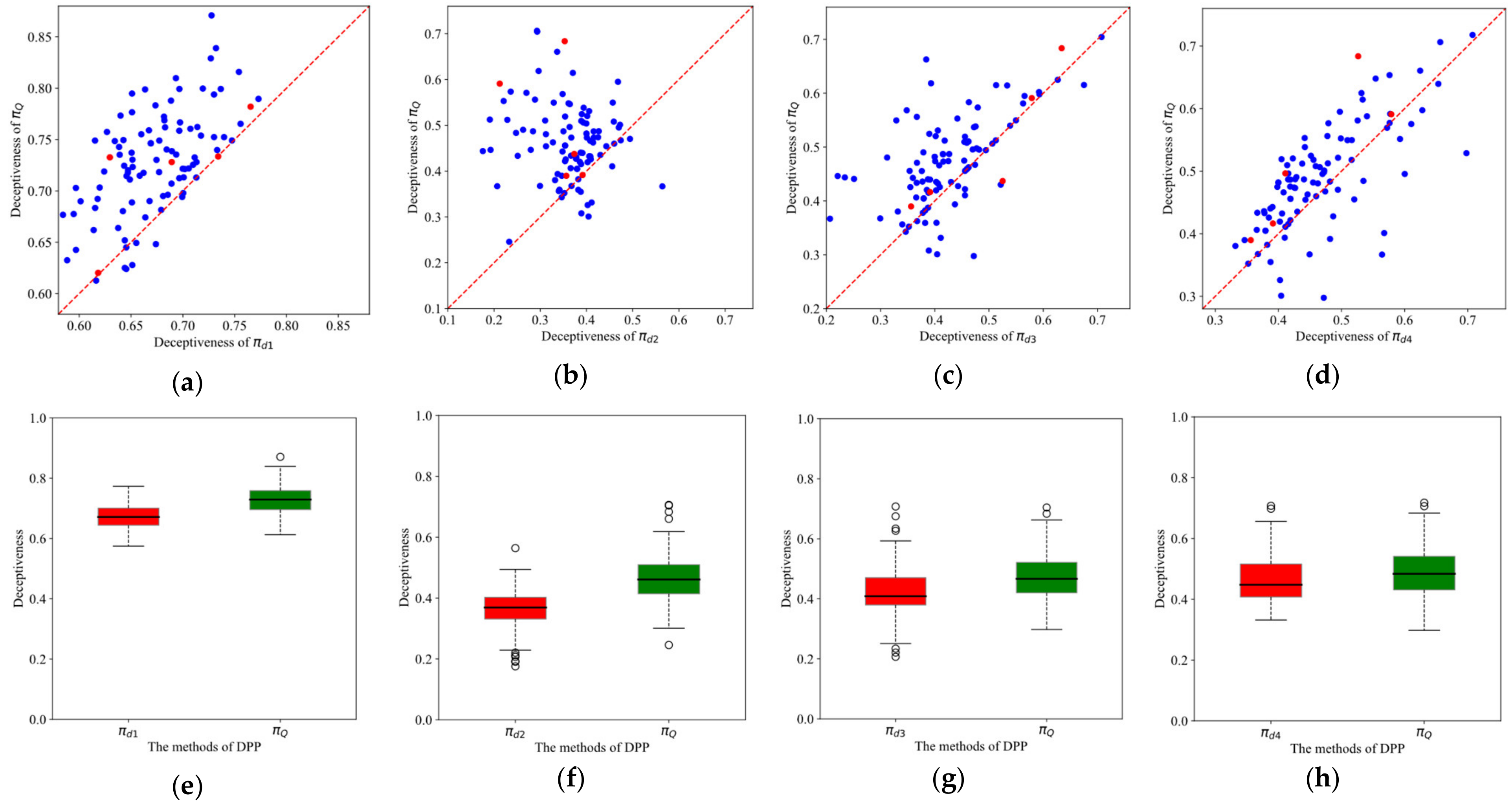 Mathematics 12 01979 g005