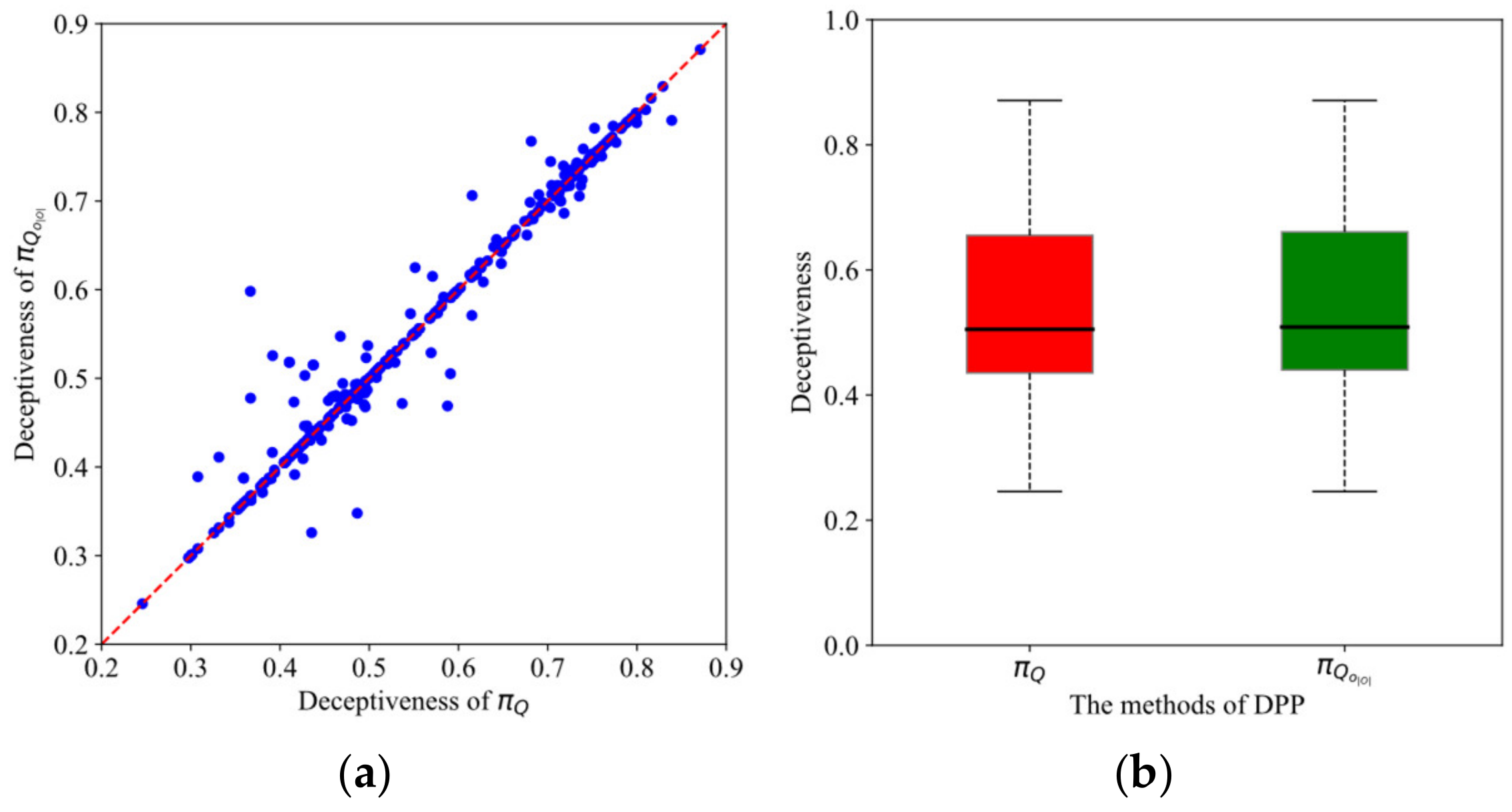 Mathematics 12 01979 g006