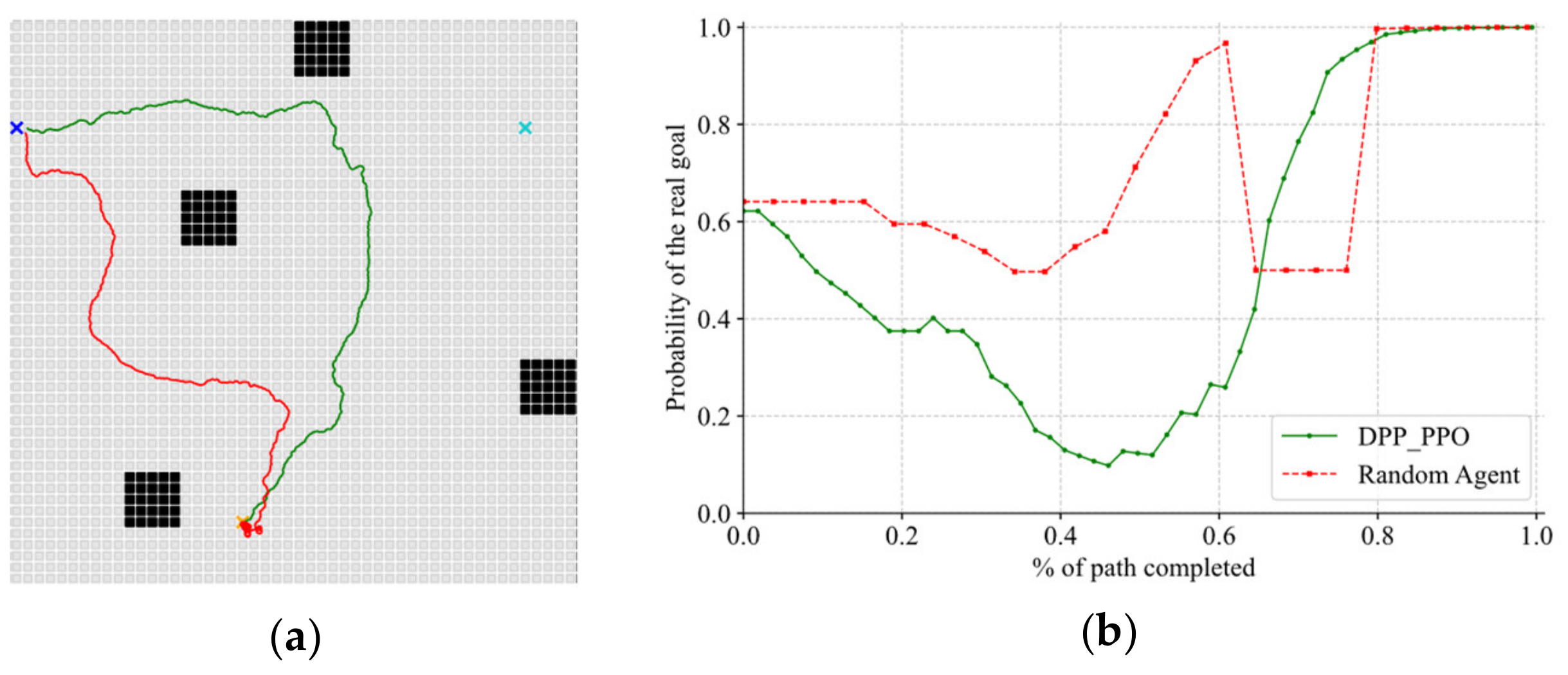 Mathematics 12 01979 g007a